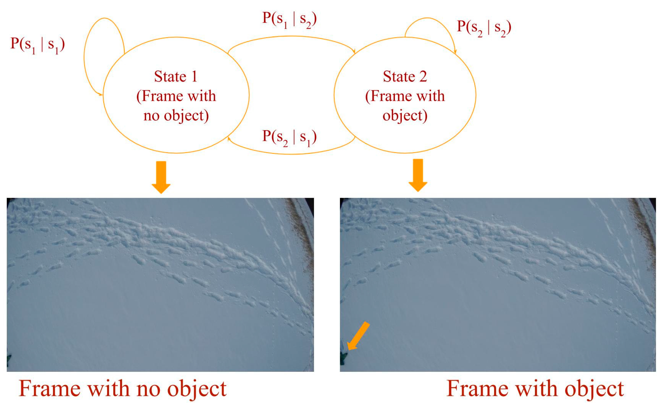 Remotesensing 09 00100 g004