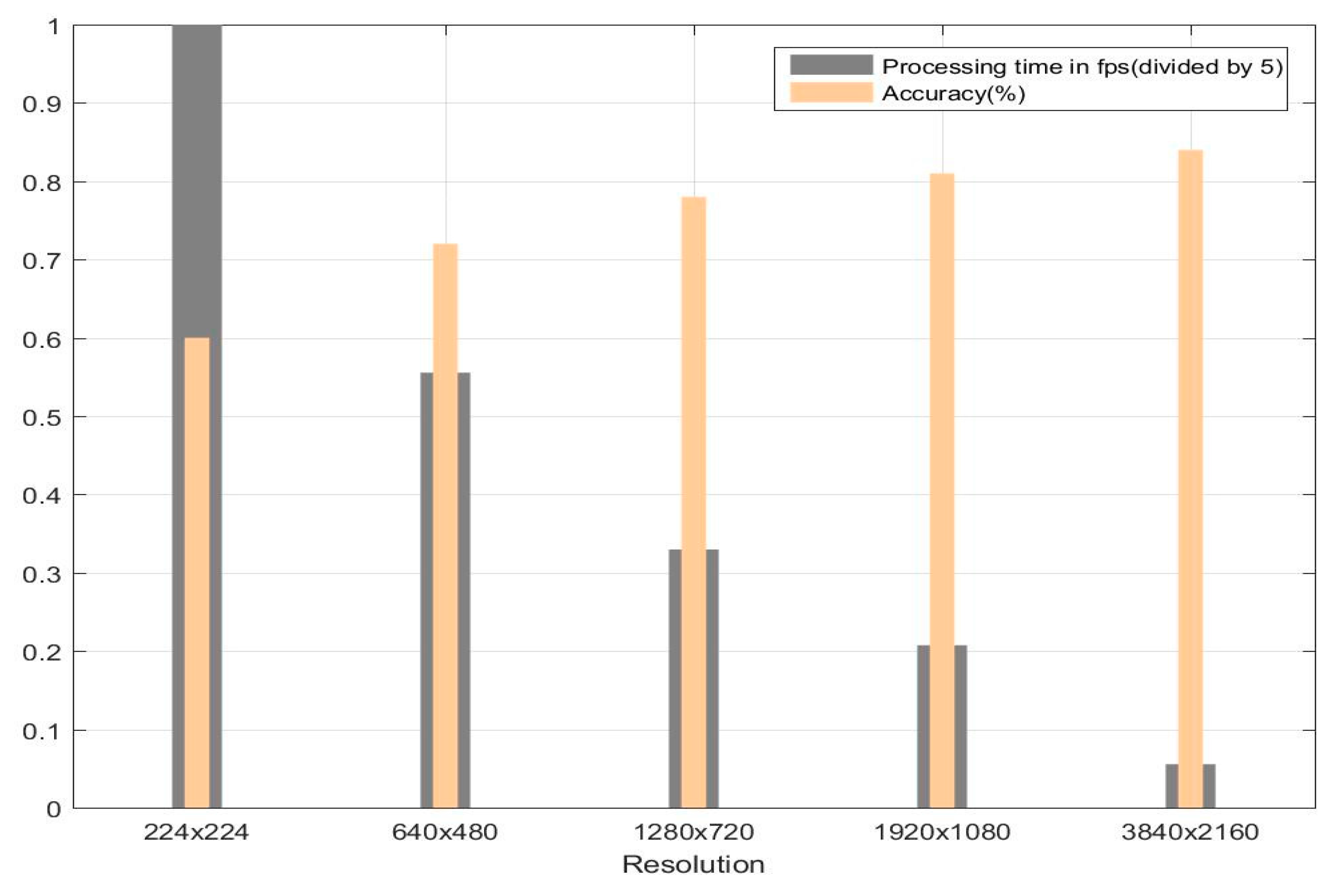 Remotesensing 09 00100 g013