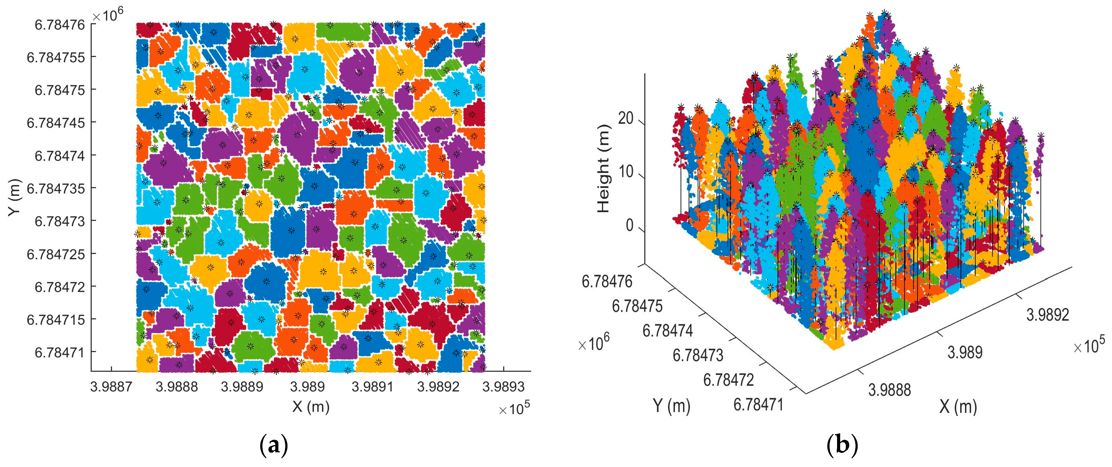 Remotesensing 09 00108 g002