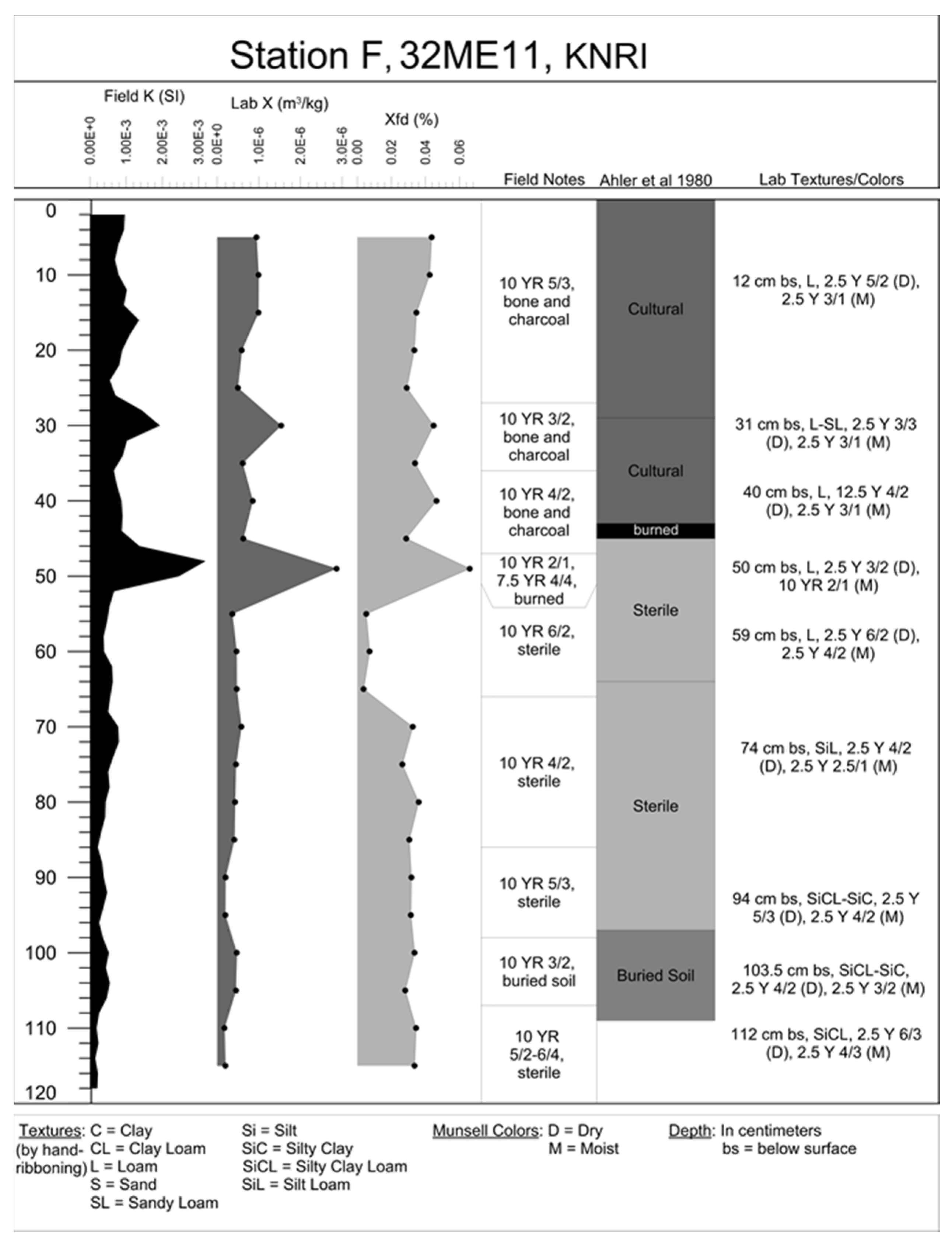 Remotesensing 09 00112 g013