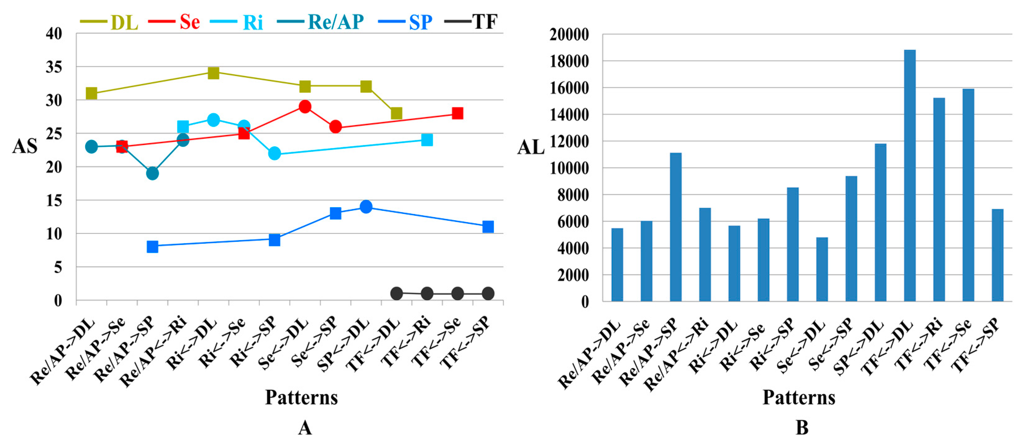 Remotesensing 09 00116 g003
