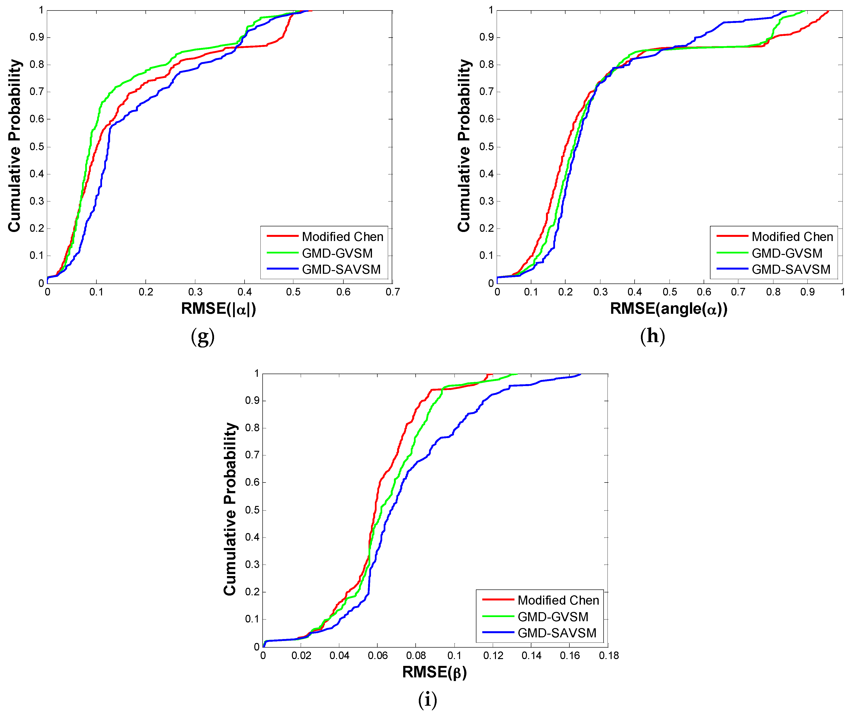 Remotesensing 09 00117 g006b