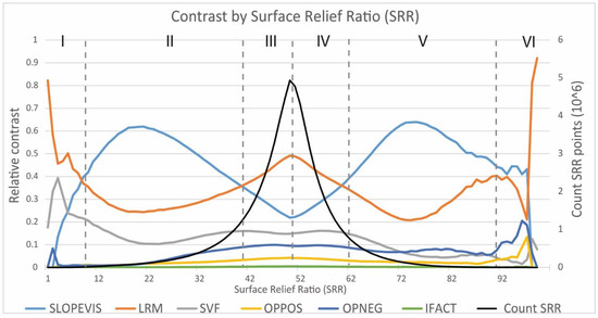 Remotesensing 09 00120 g011 550