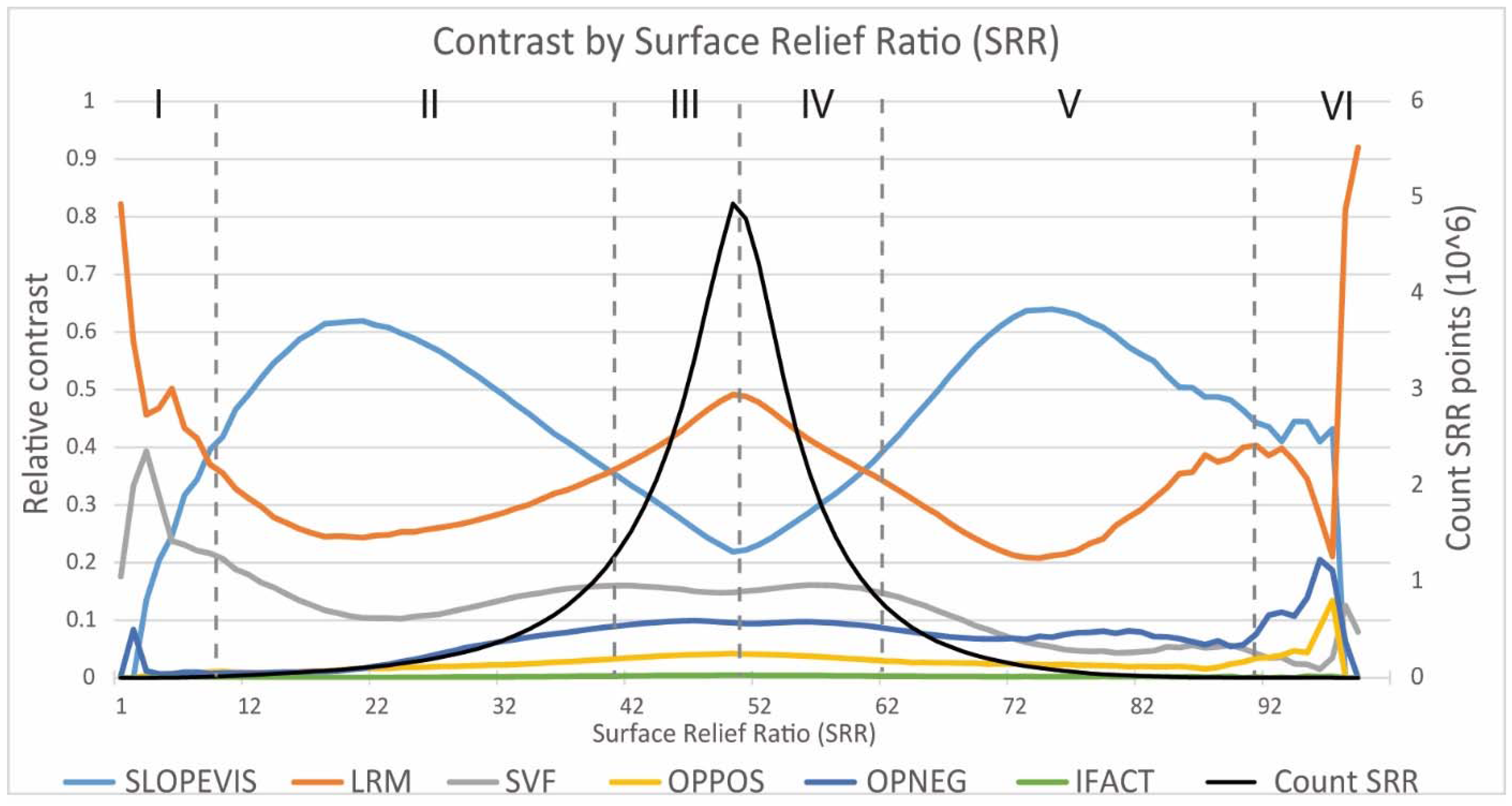Remotesensing 09 00120 g011