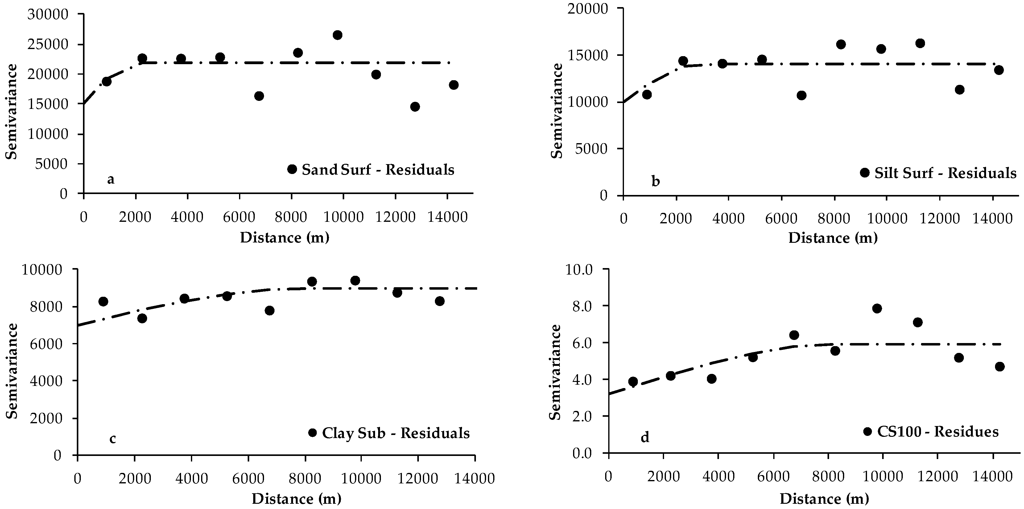Remotesensing 09 00124 g003