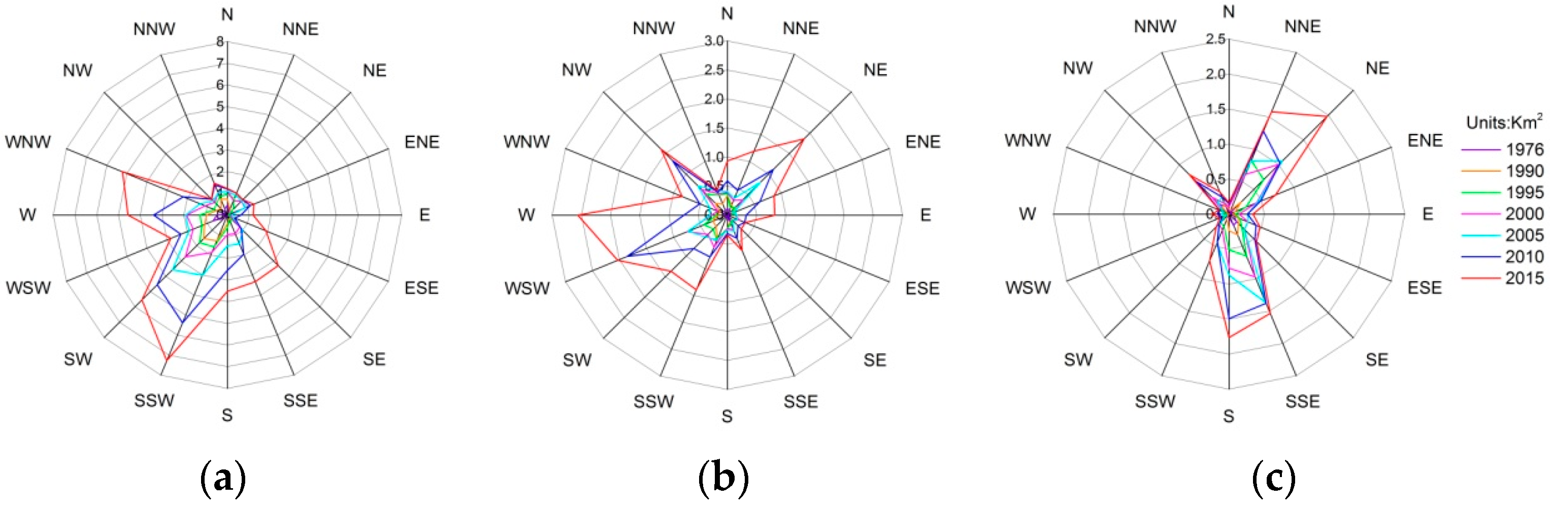 Remotesensing 09 00137 g004