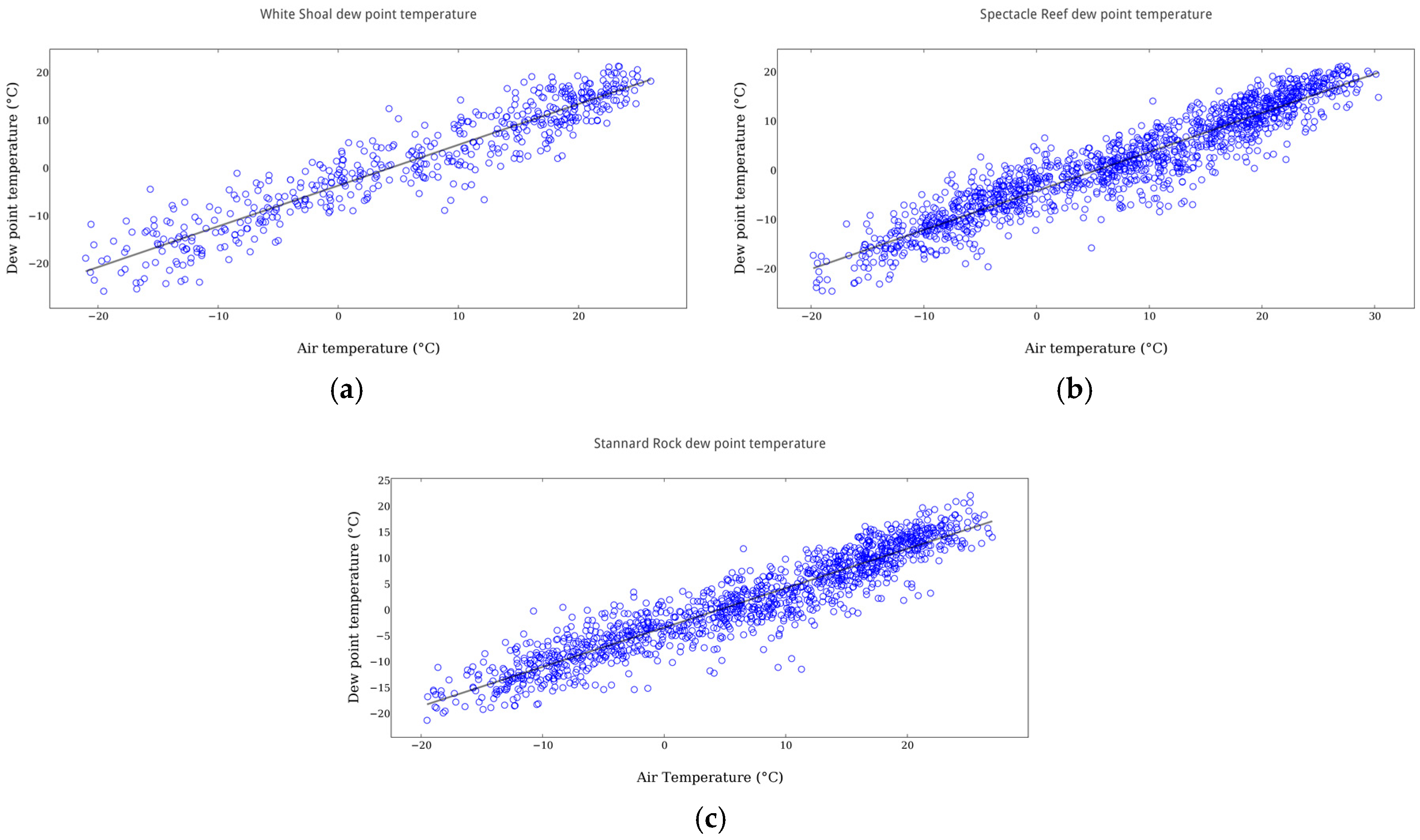 Remotesensing 09 00141 g002