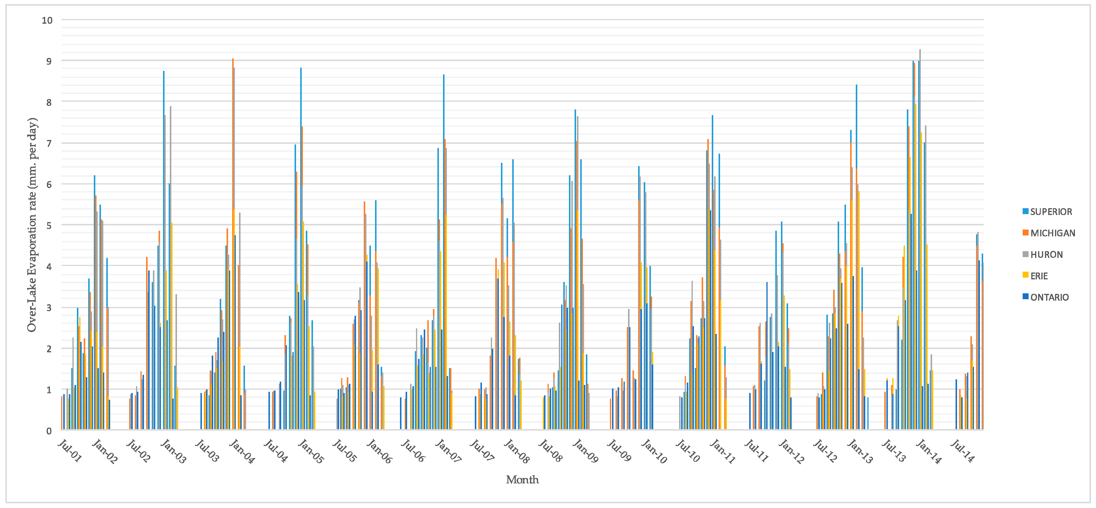 Remotesensing 09 00141 g004