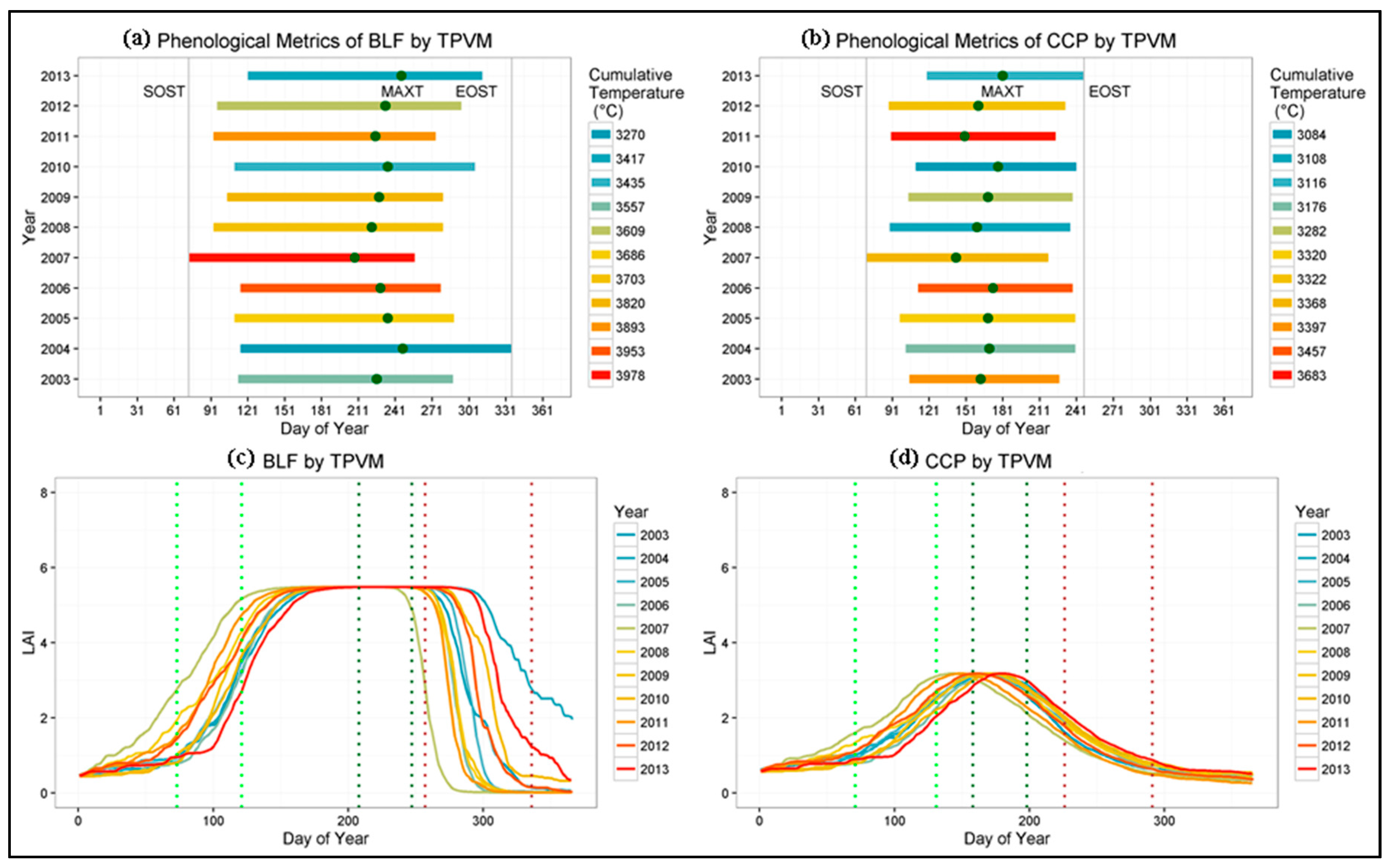Remotesensing 09 00144 g011