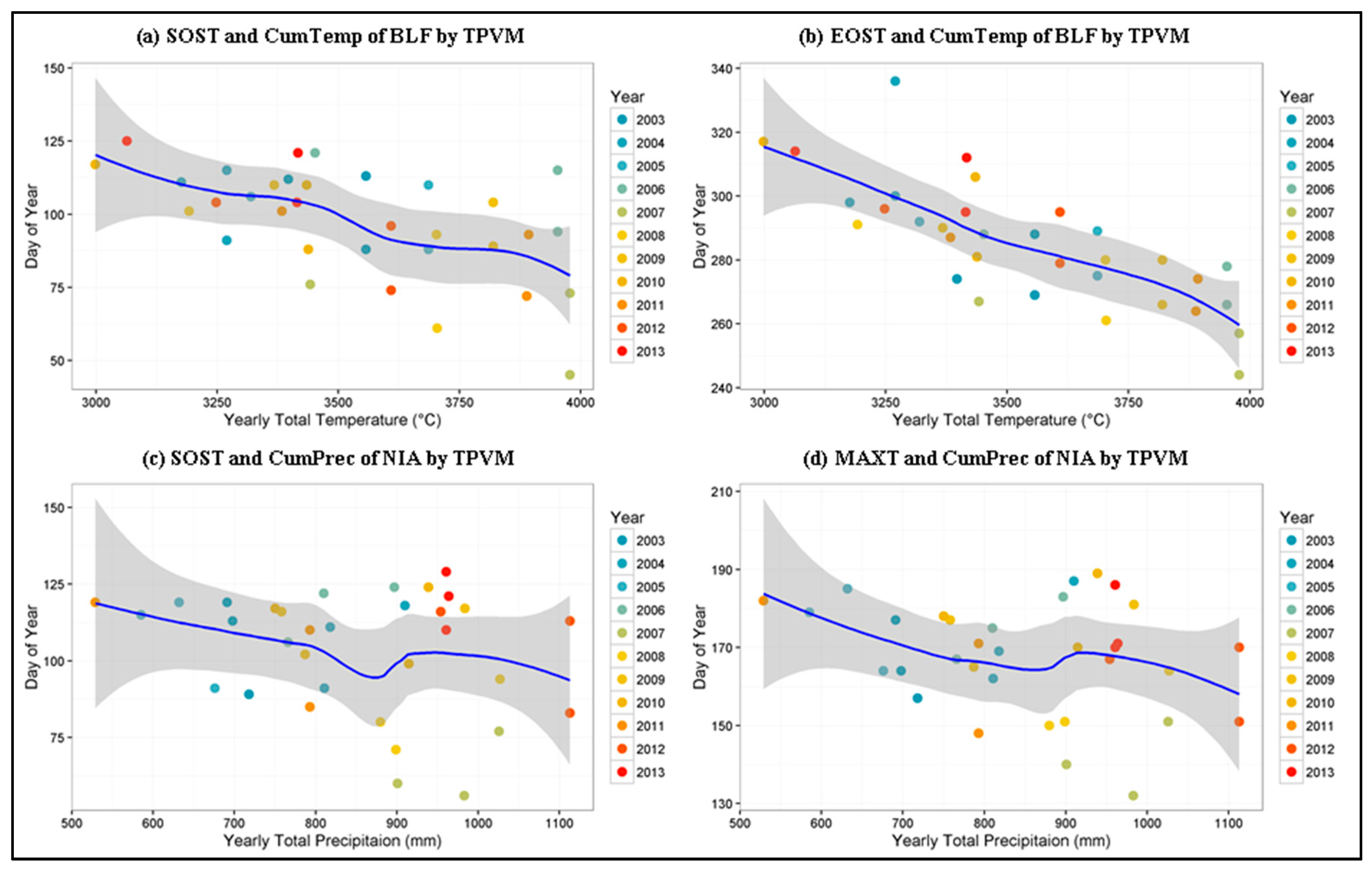 Remotesensing 09 00144 g012