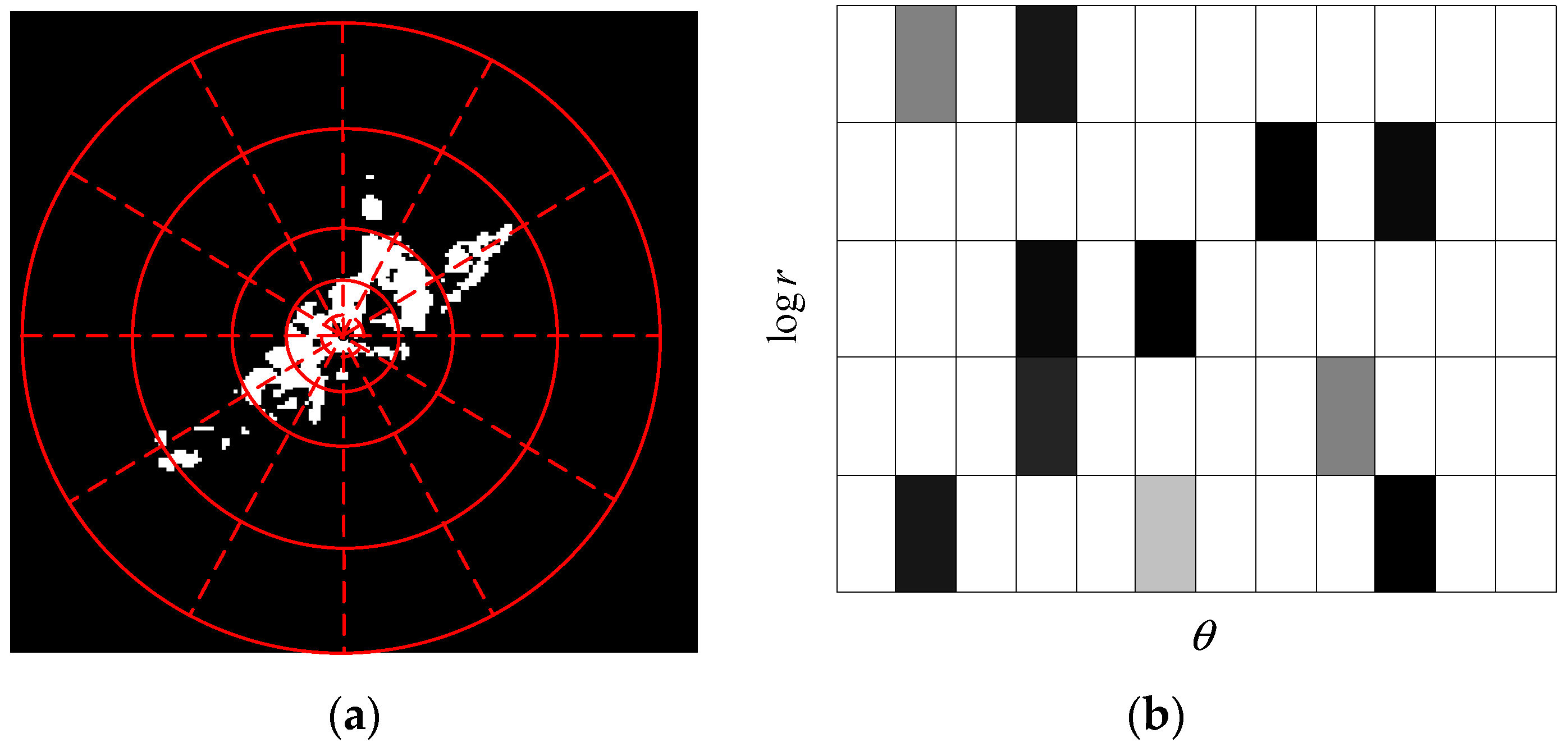 Remotesensing 09 00145 g004