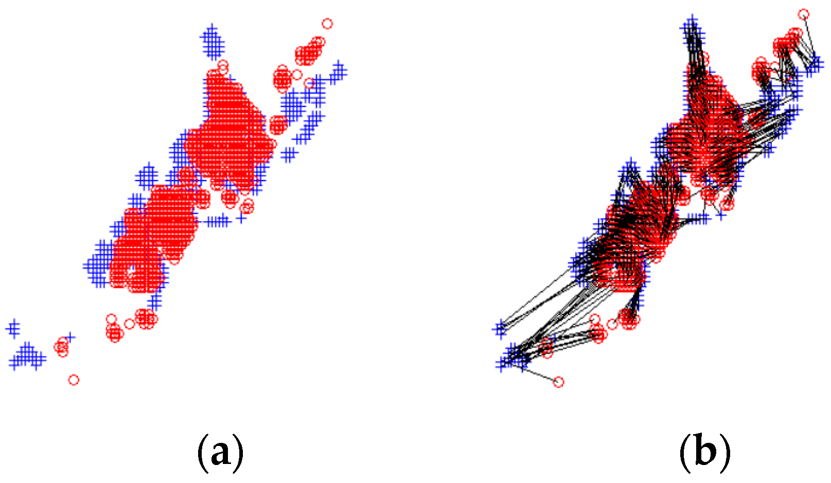 Remotesensing 09 00145 g006
