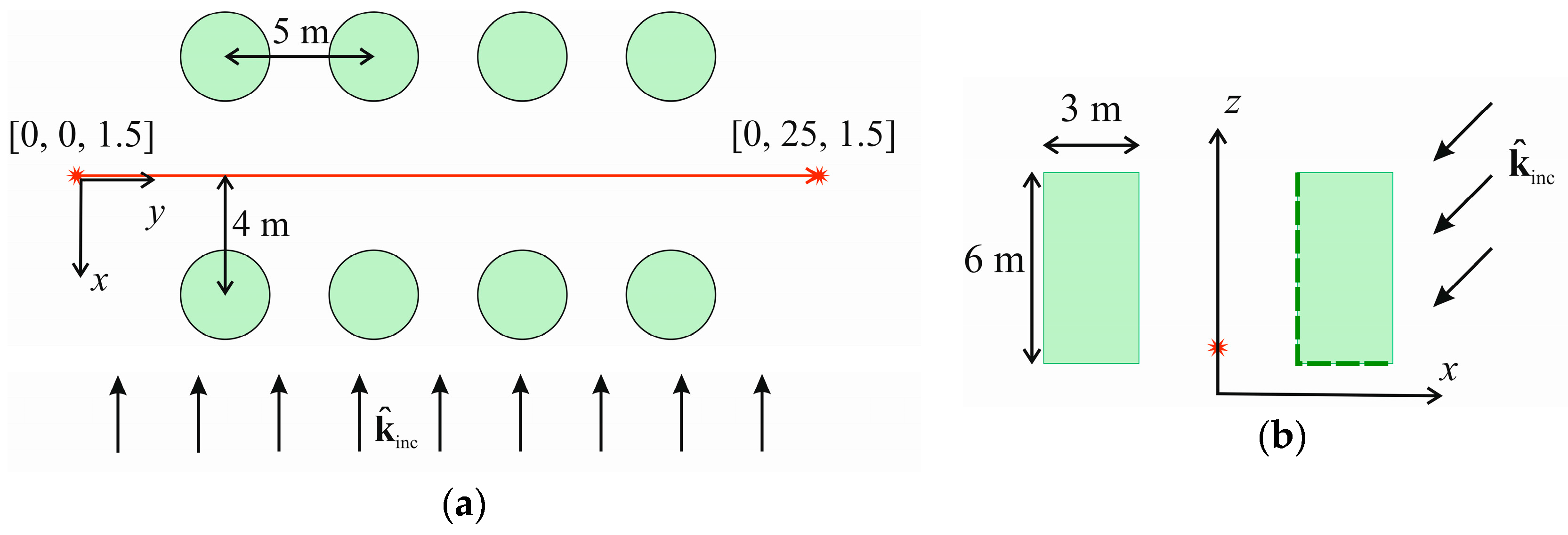 Remotesensing 09 00151 g005