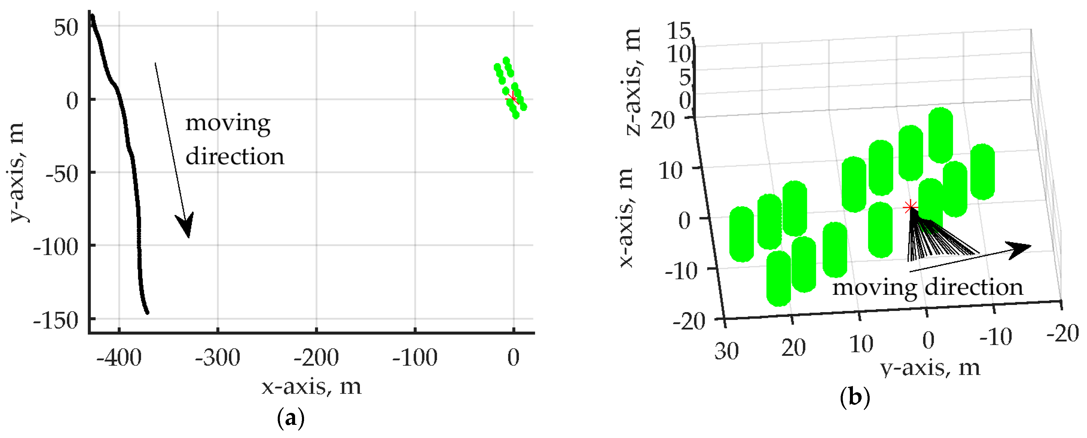 Remotesensing 09 00151 g009