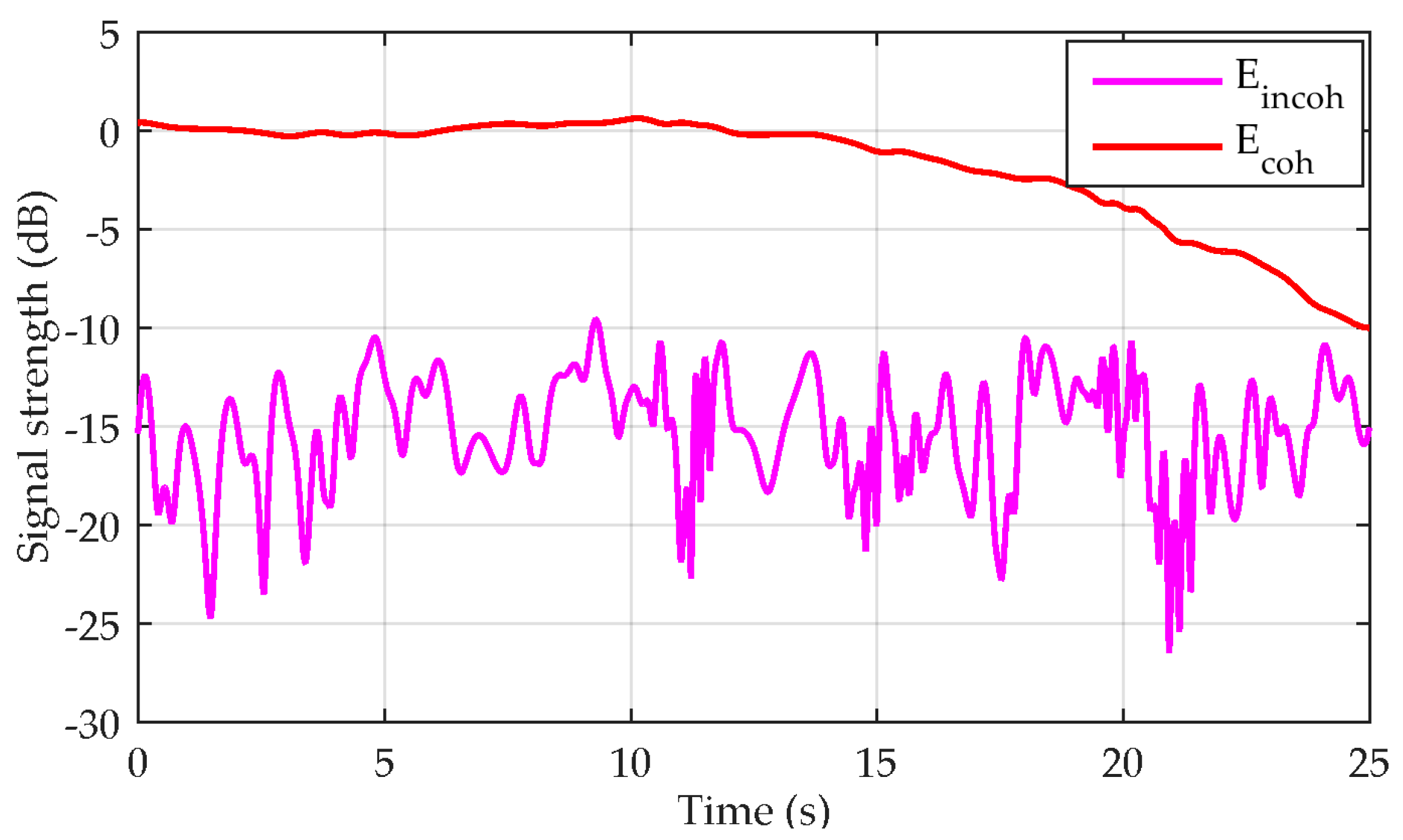 Remotesensing 09 00151 g011