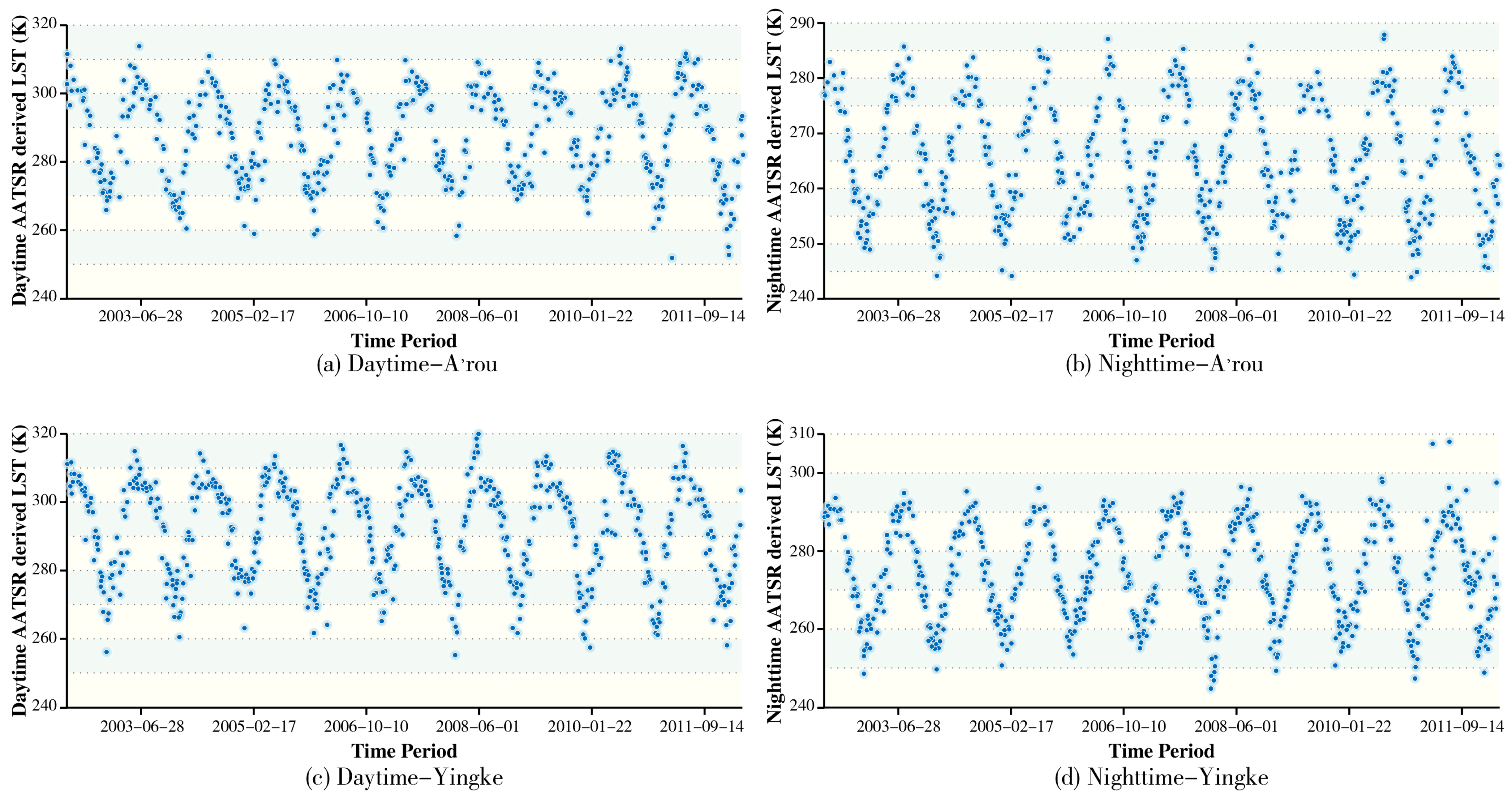 Remotesensing 09 00152 g004
