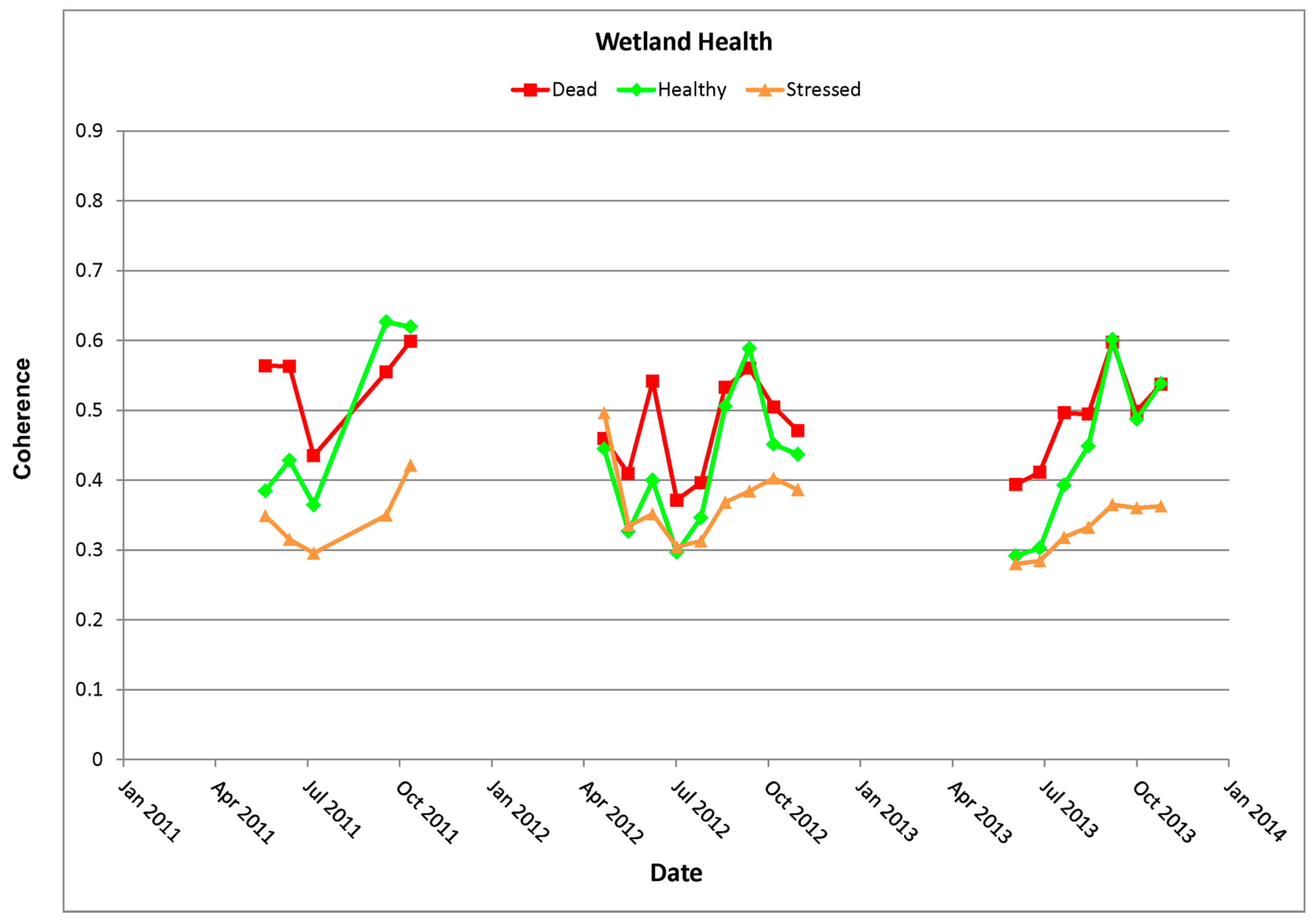 Remotesensing 09 00158 g005