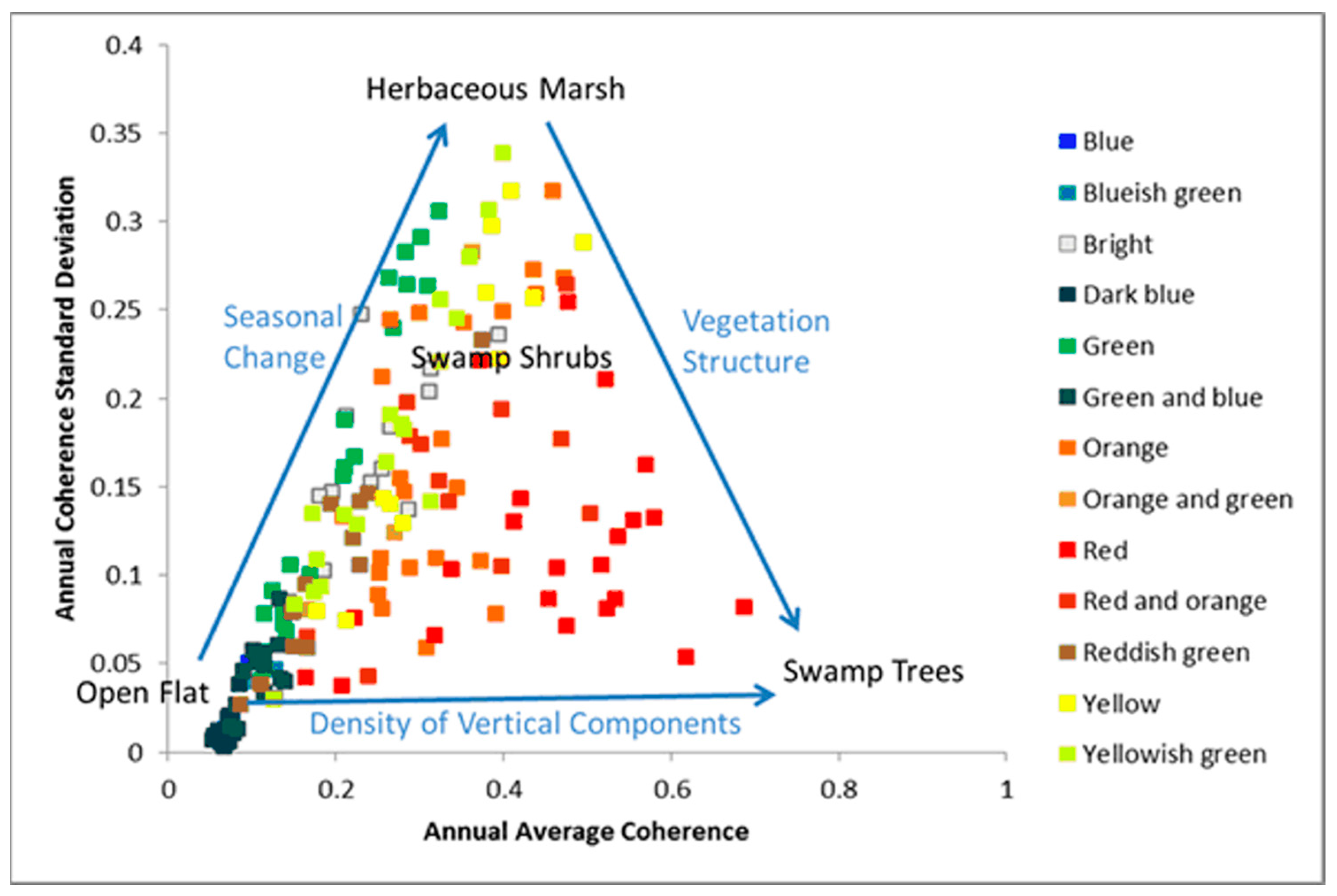 Remotesensing 09 00158 g009