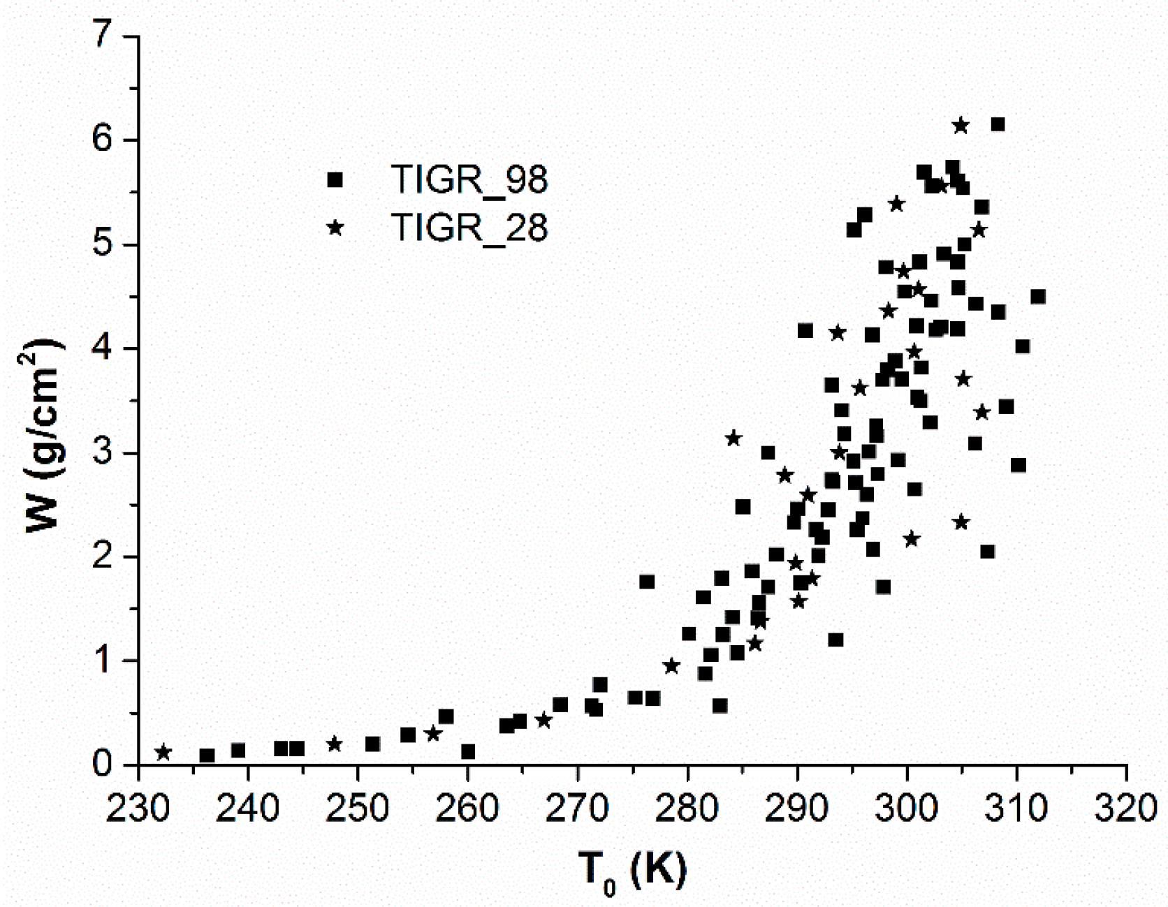 Remotesensing 09 00161 g002