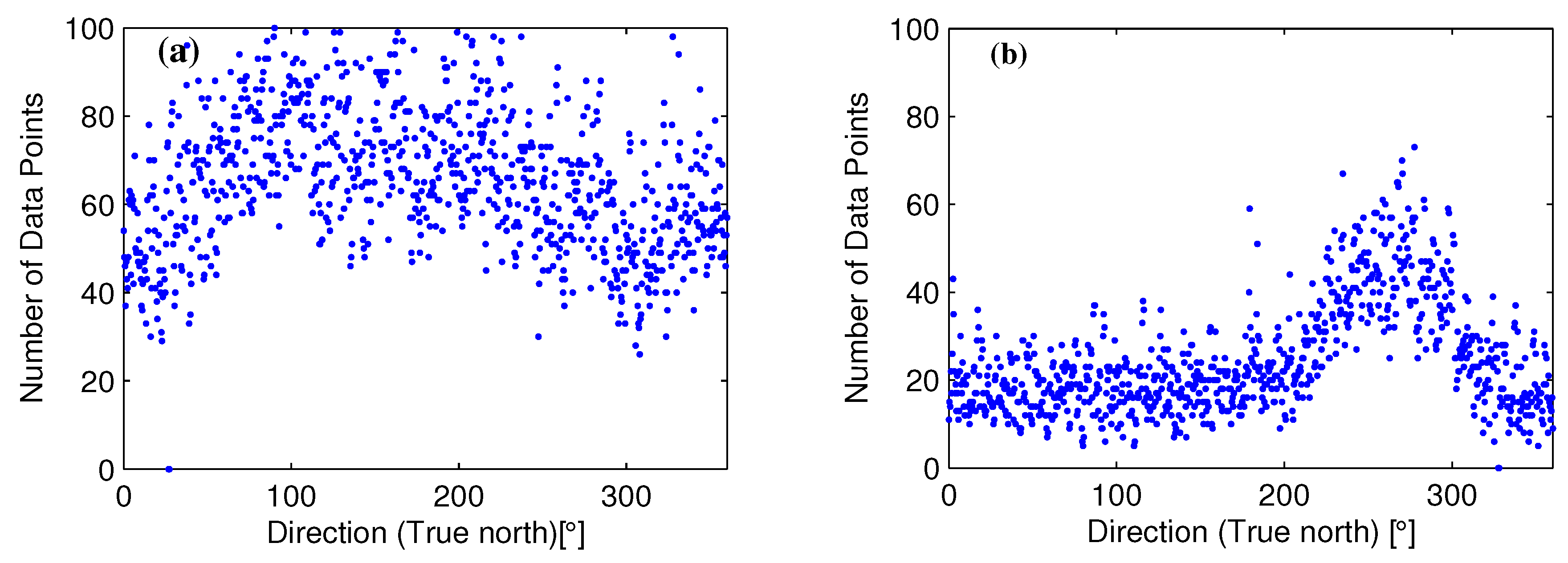 Remotesensing 09 00166 g002