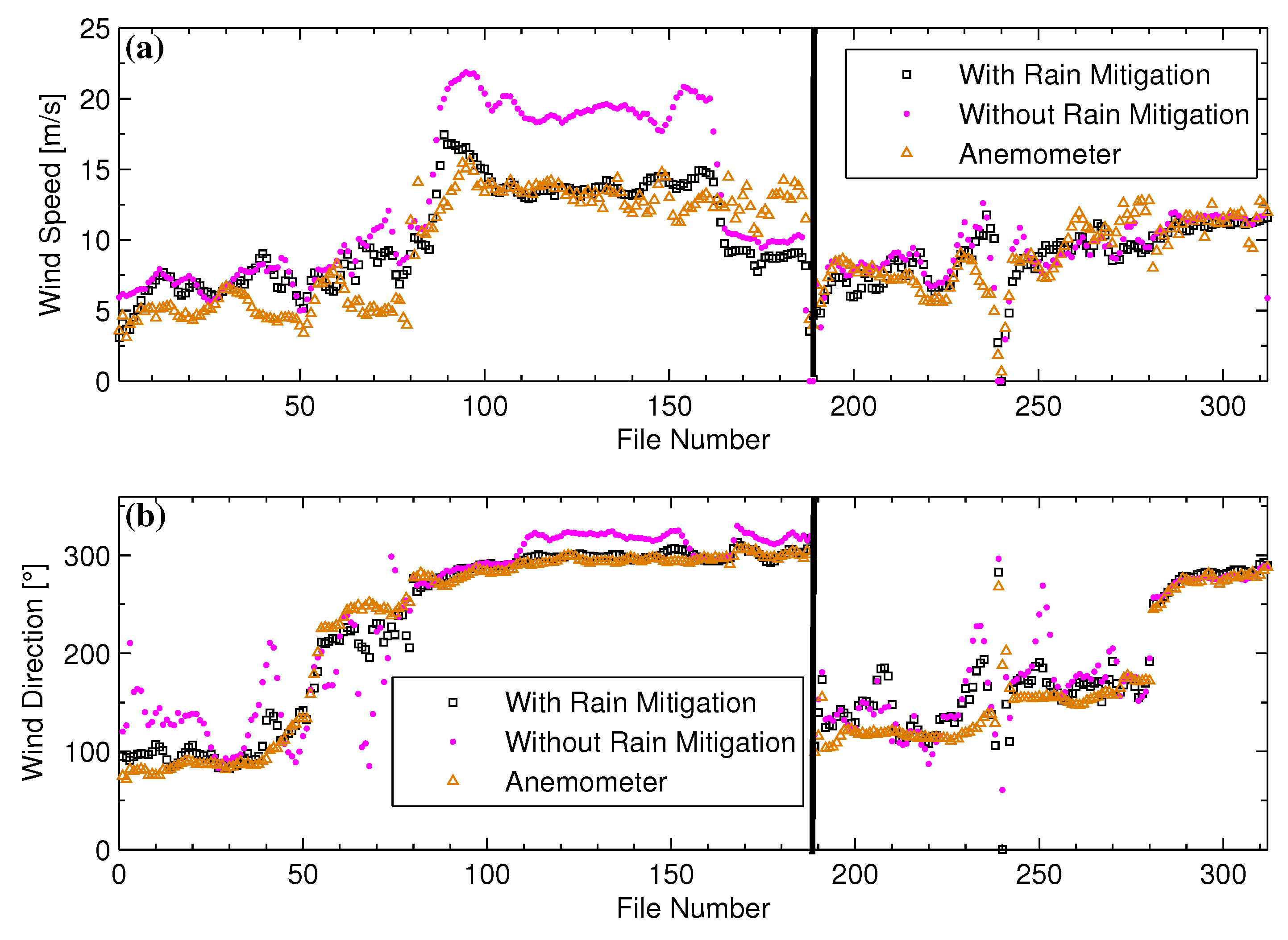 Remotesensing 09 00166 g004a