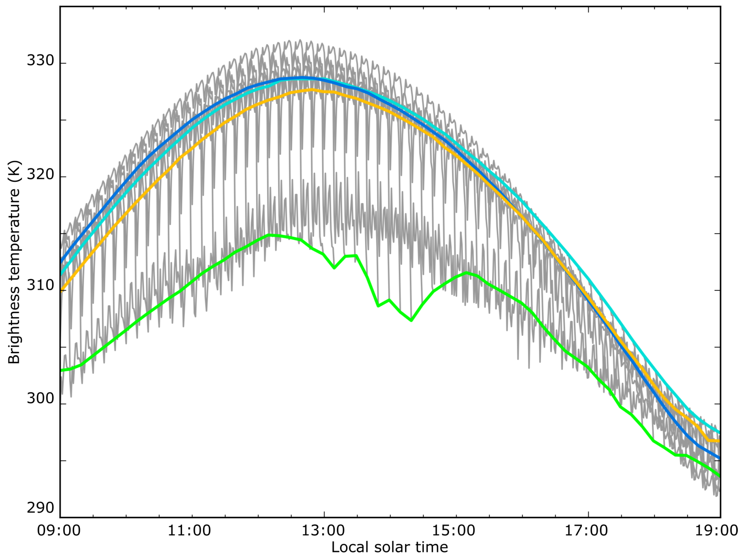Remotesensing 09 00167 g002