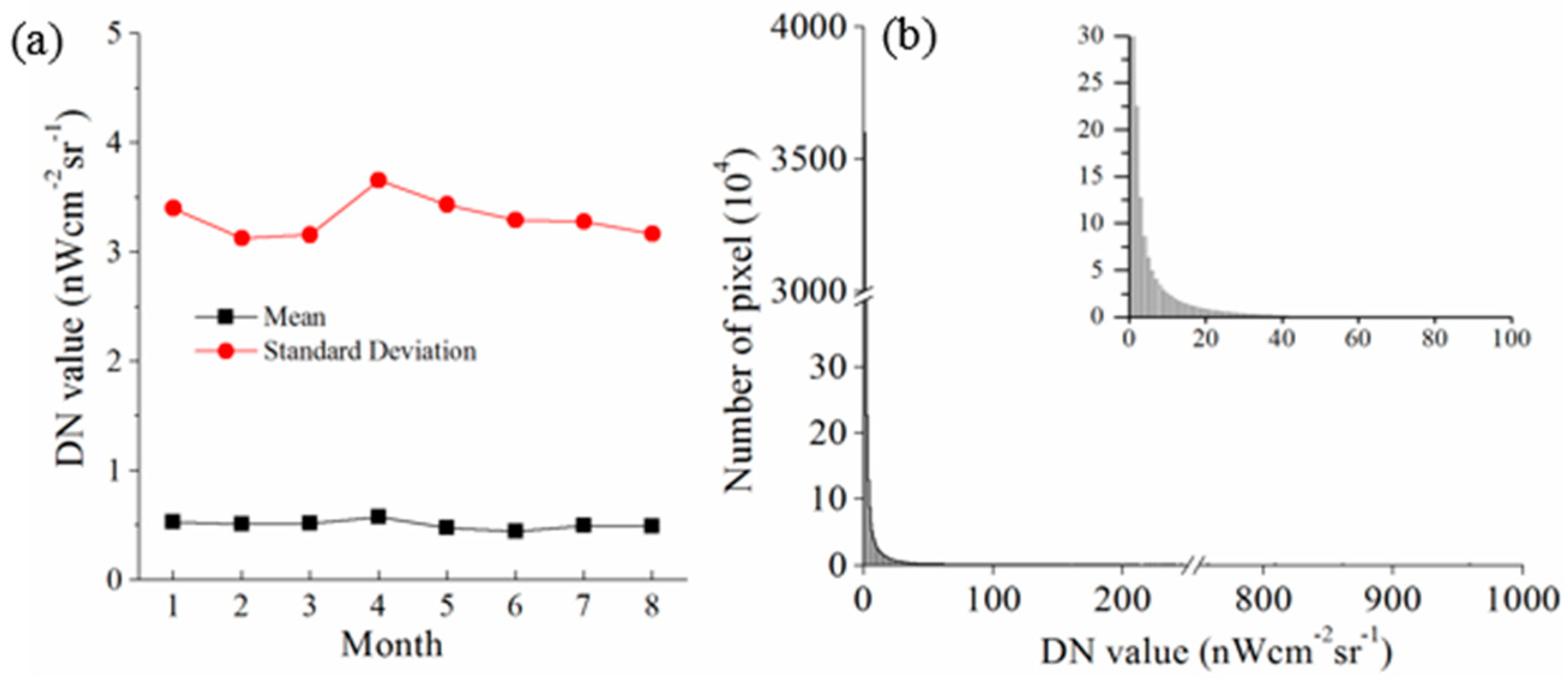Remotesensing 09 00175 g002