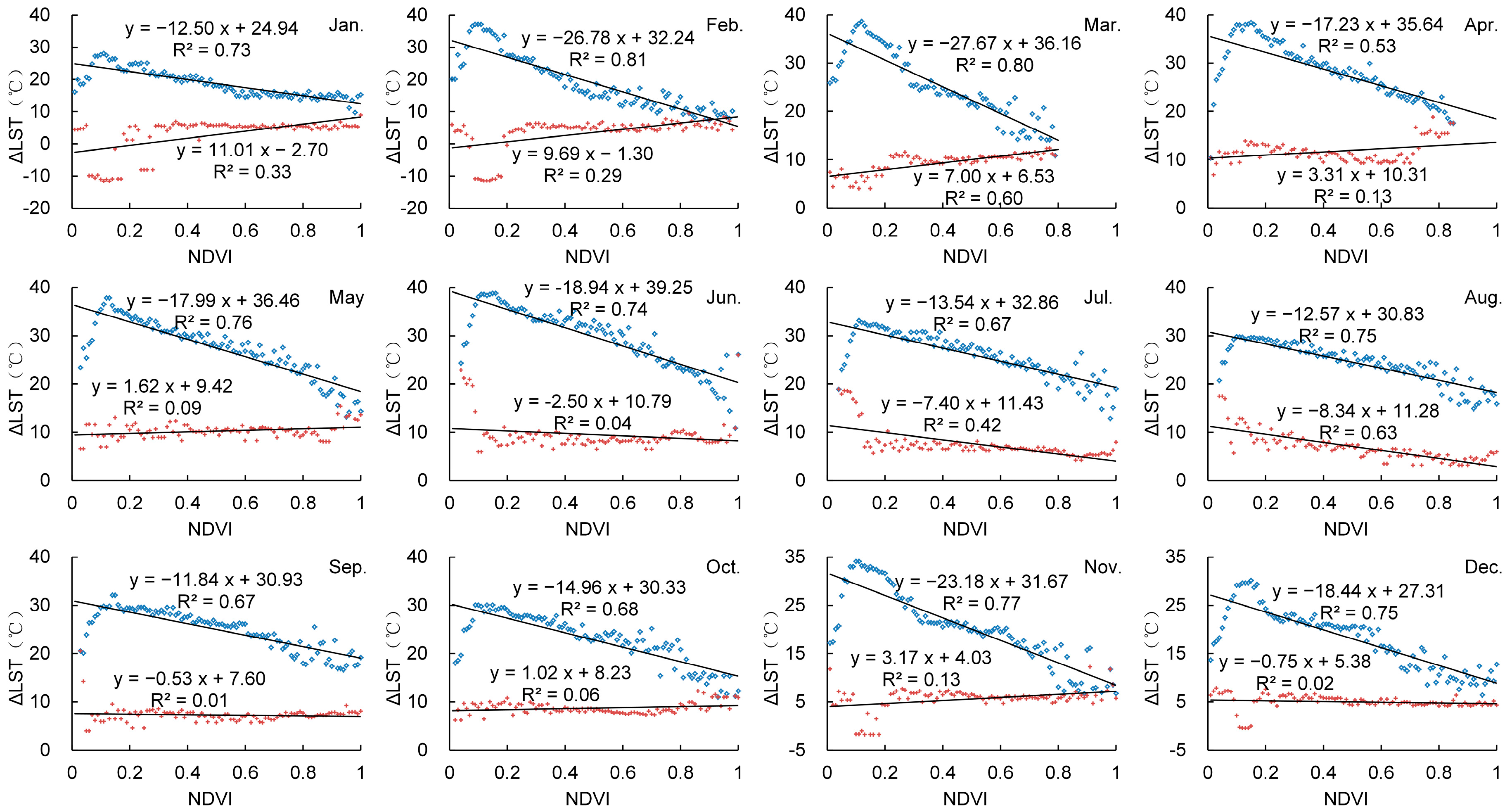 Remotesensing 09 00177 g004
