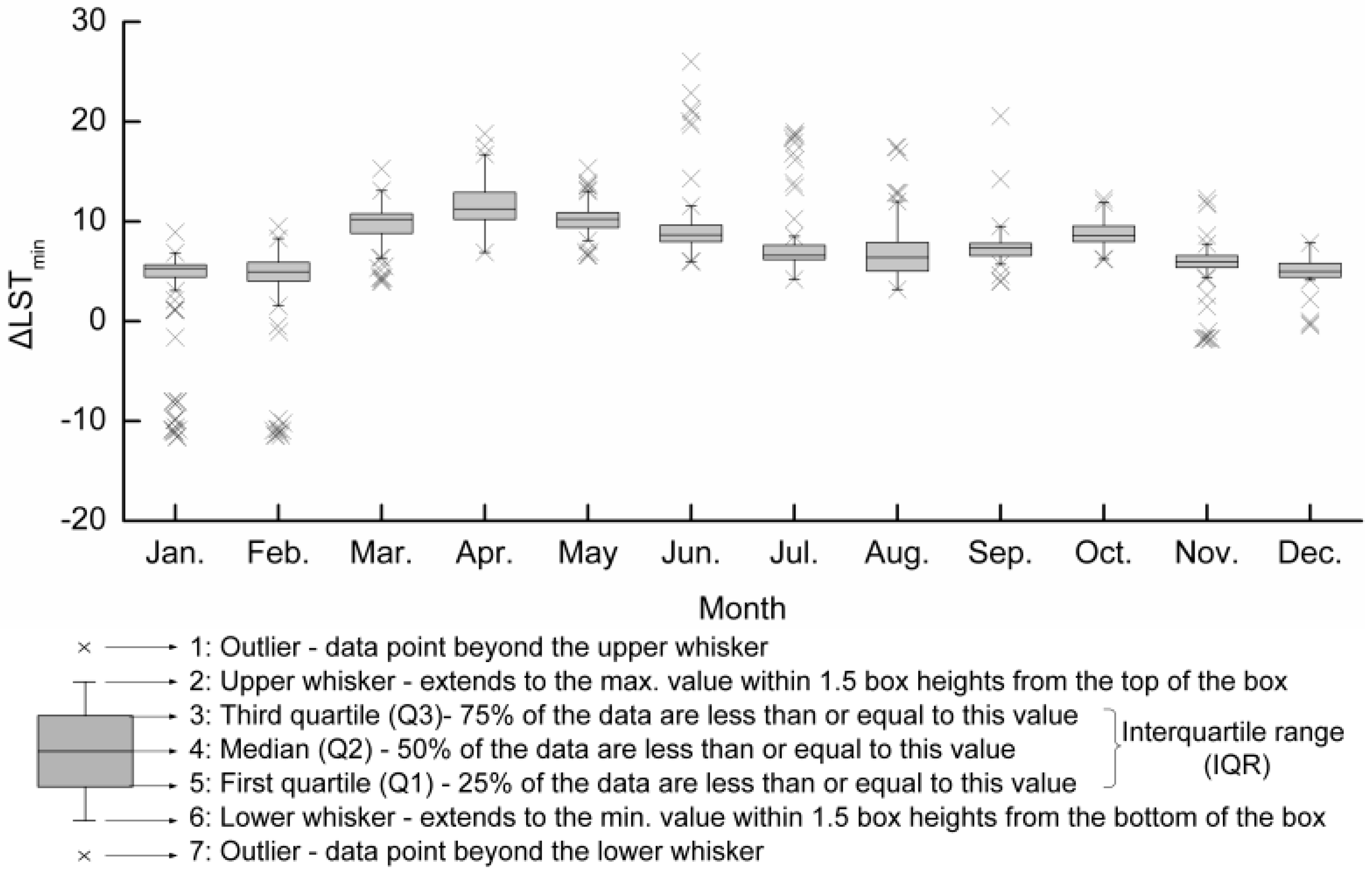 Remotesensing 09 00177 g005