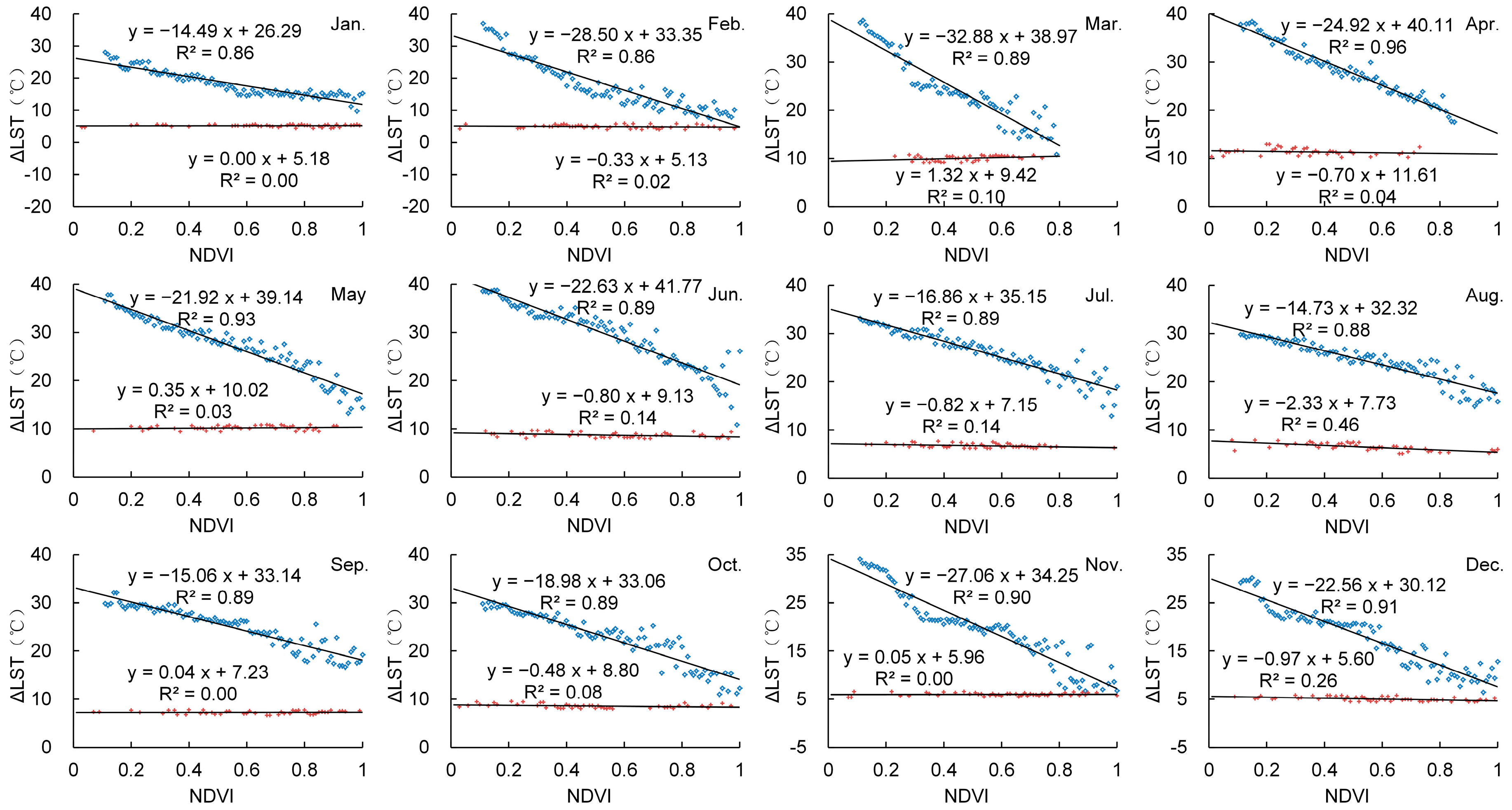 Remotesensing 09 00177 g006