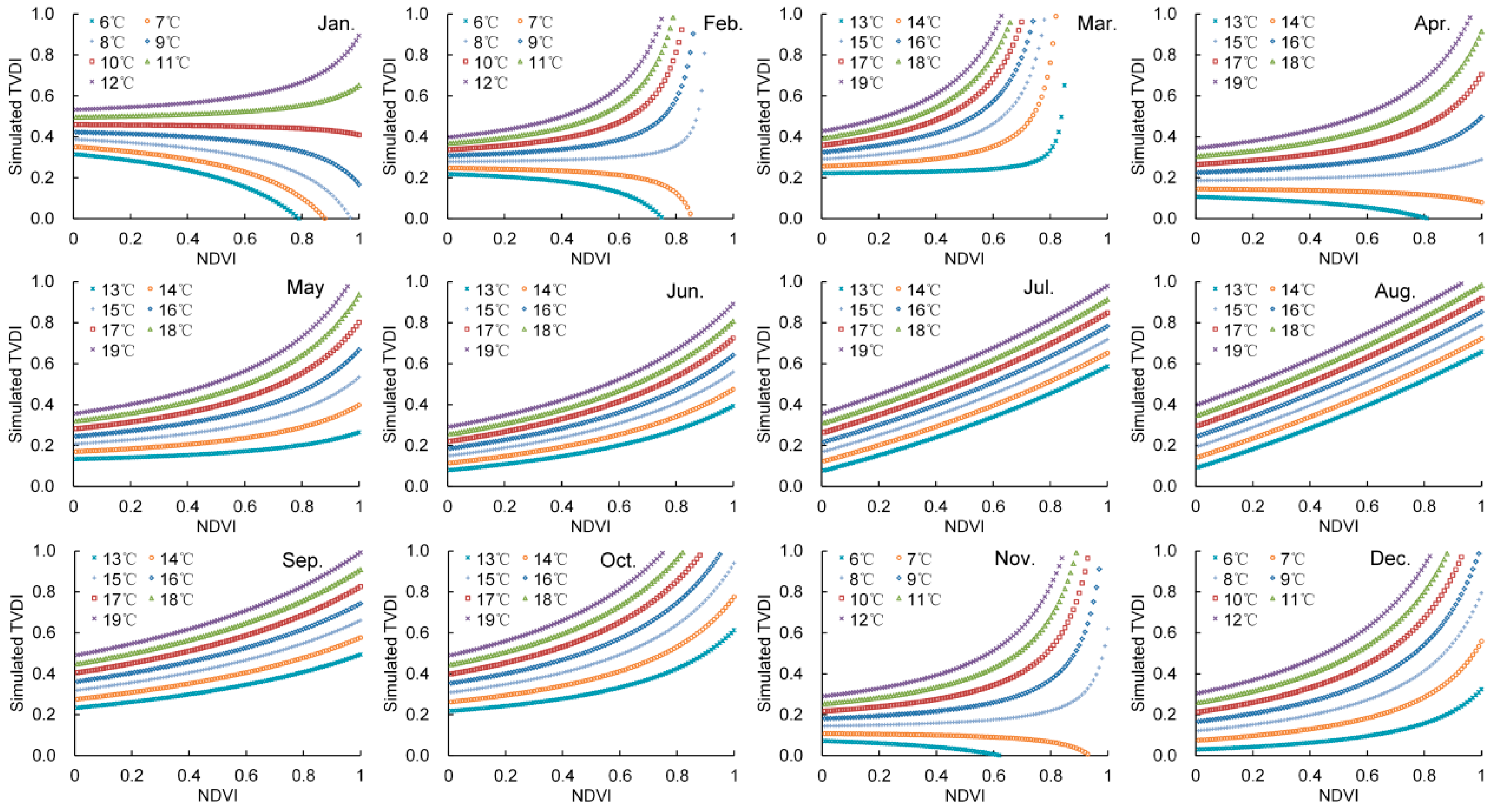 Remotesensing 09 00177 g007