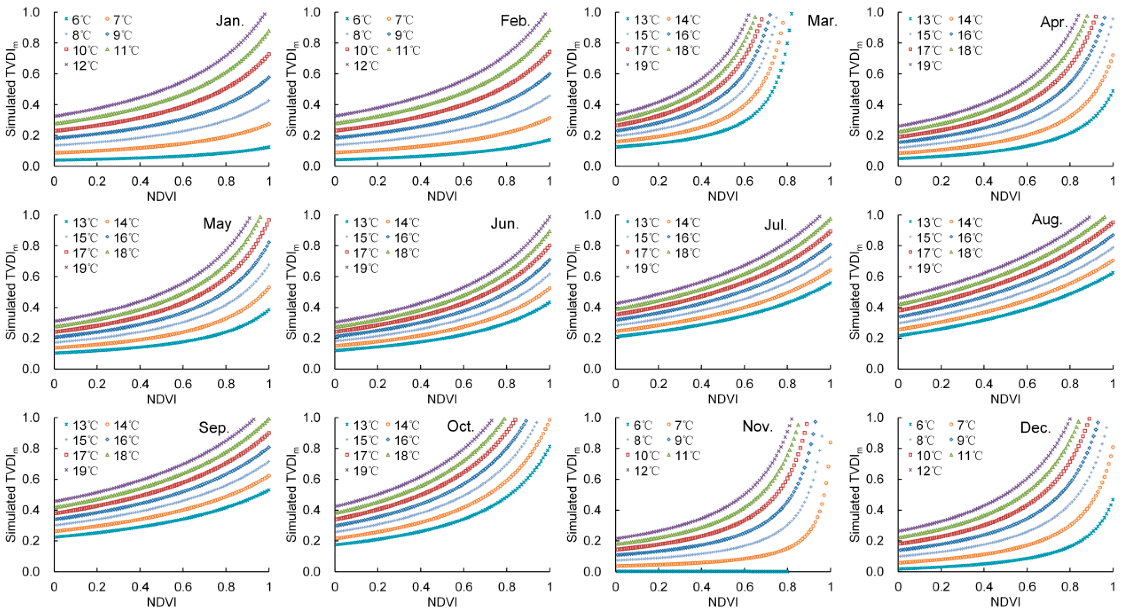 Remotesensing 09 00177 g008