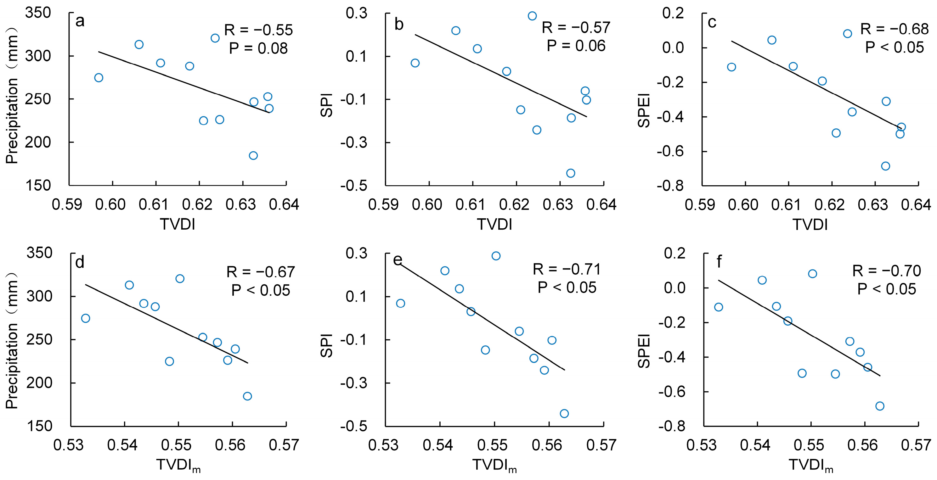 Remotesensing 09 00177 g012