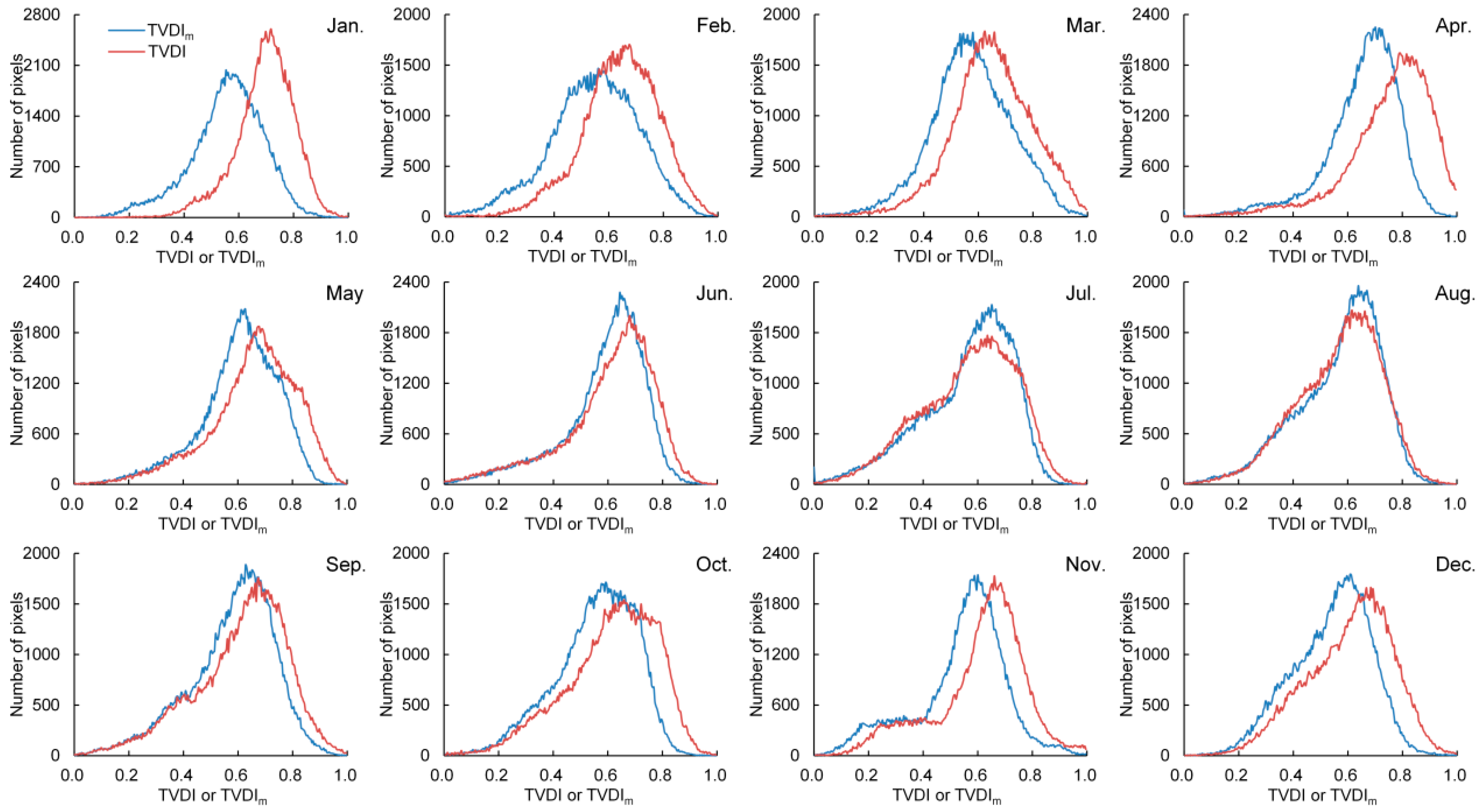 Remotesensing 09 00177 g014