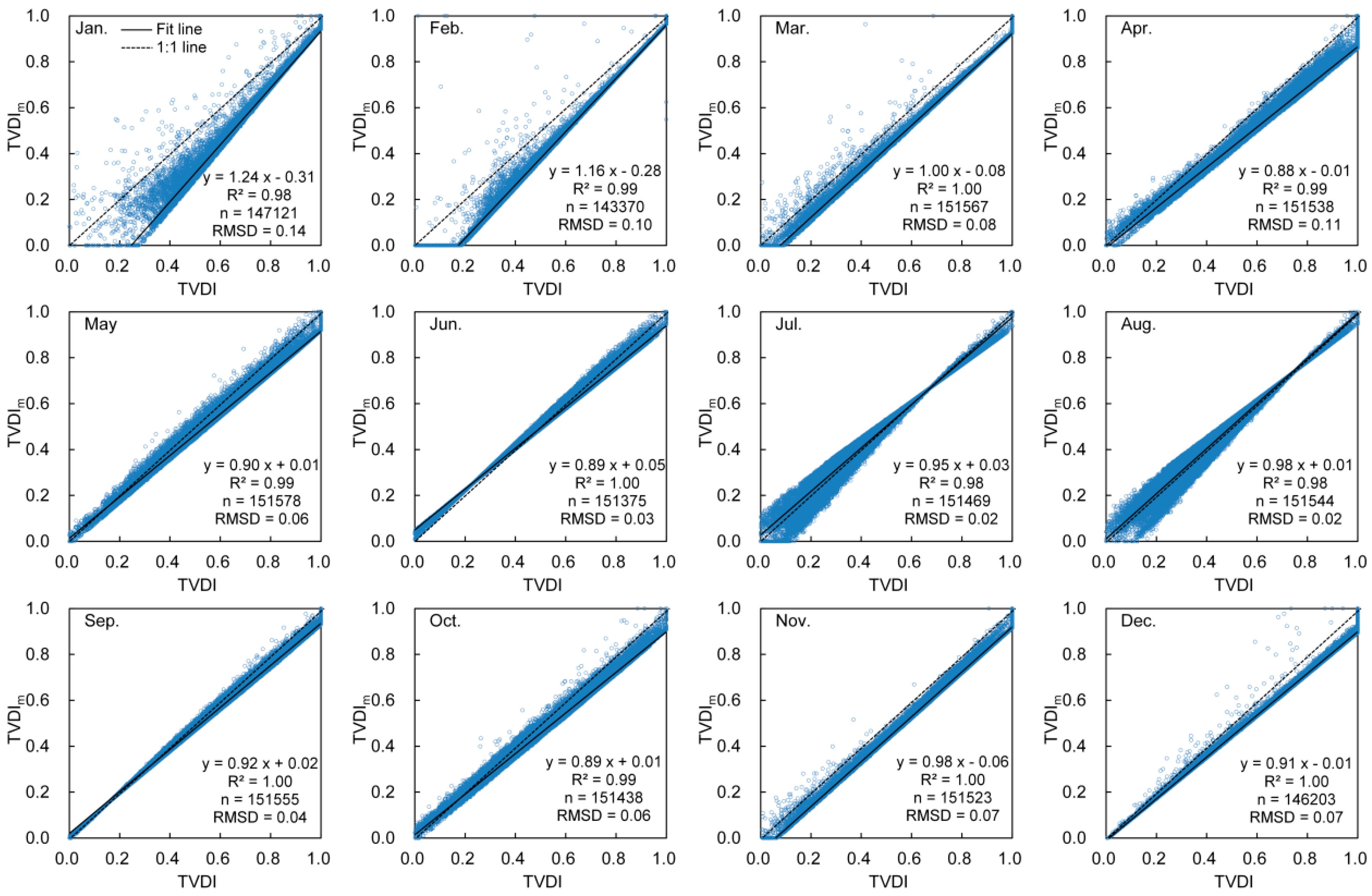 Remotesensing 09 00177 g015