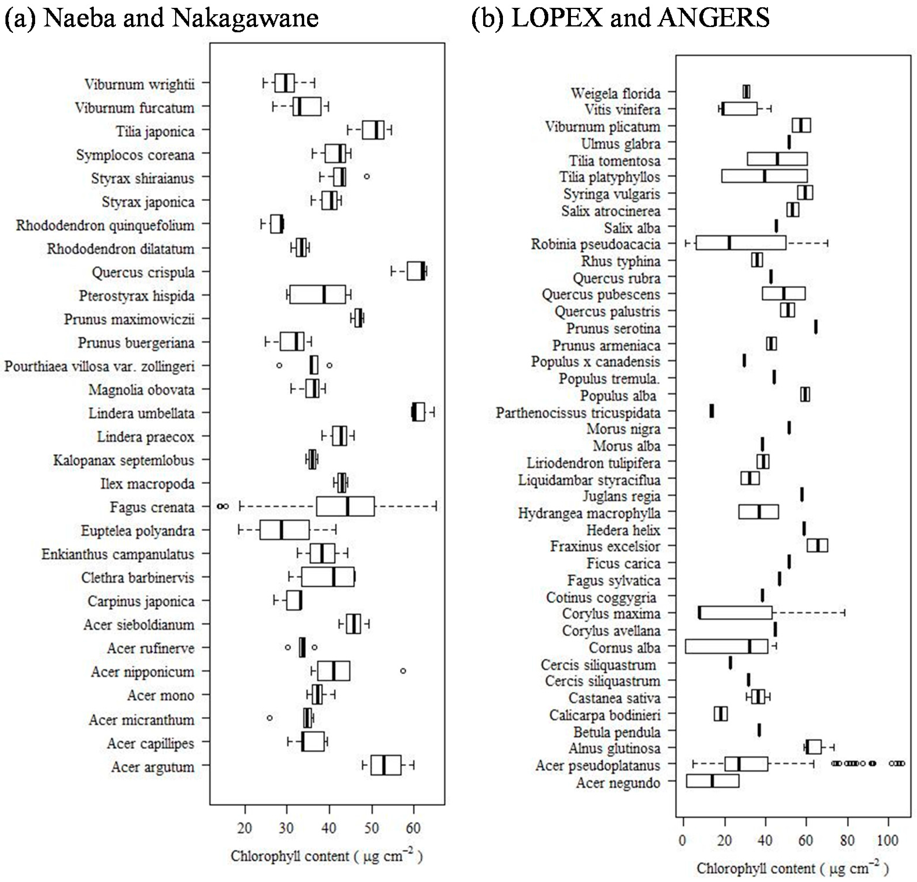 Remotesensing 09 00191 g003