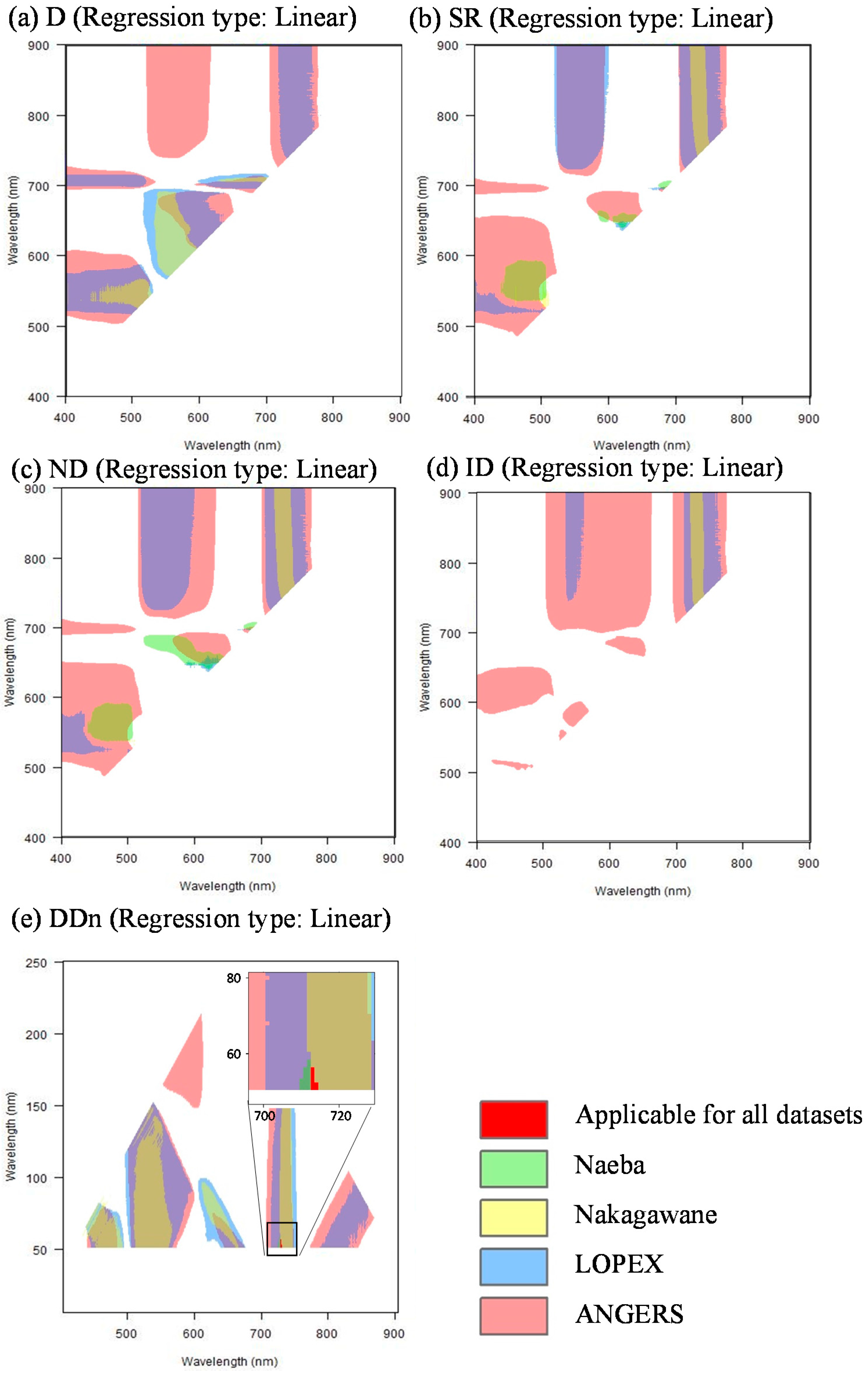 Remotesensing 09 00191 g004