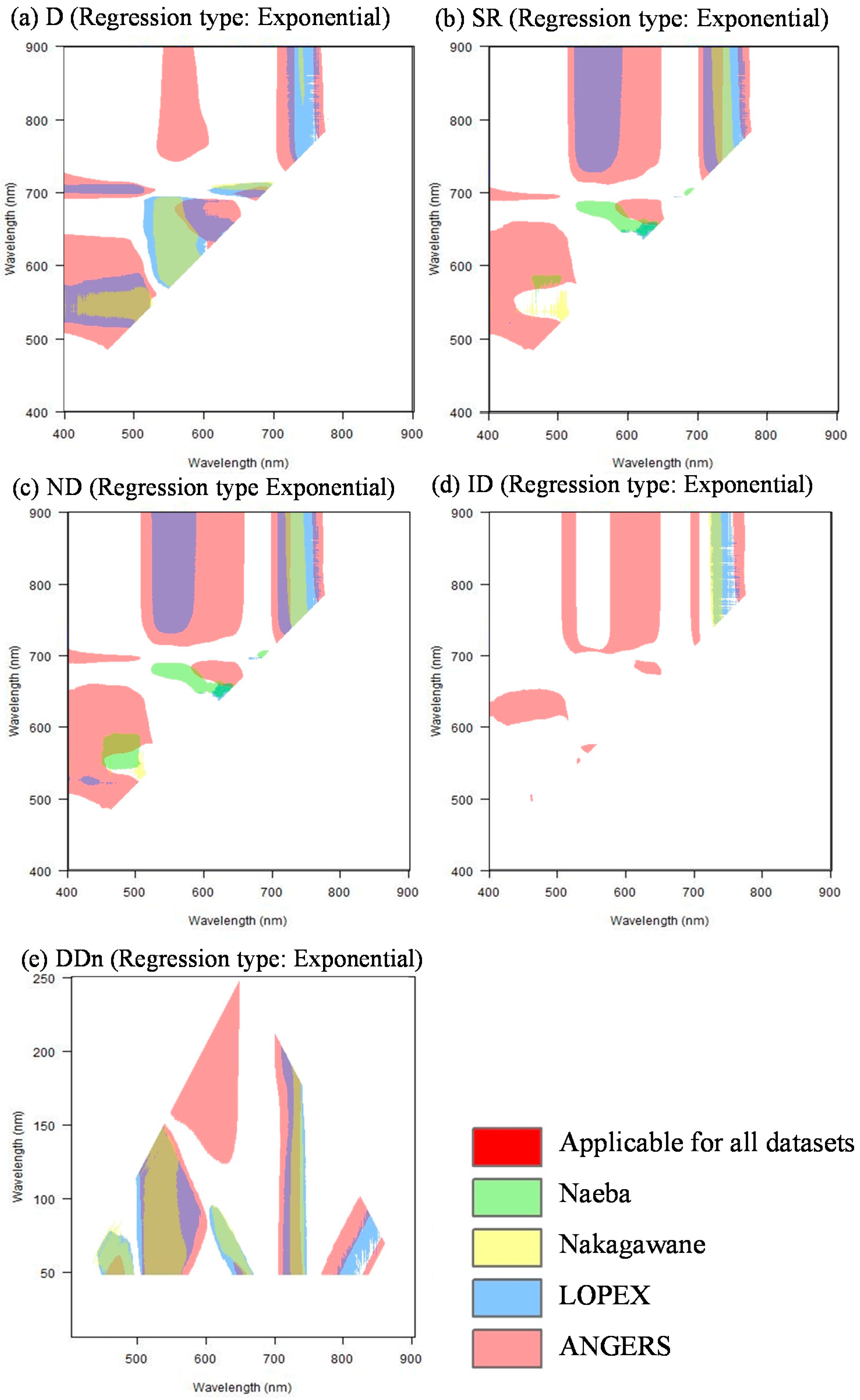 Remotesensing 09 00191 g005