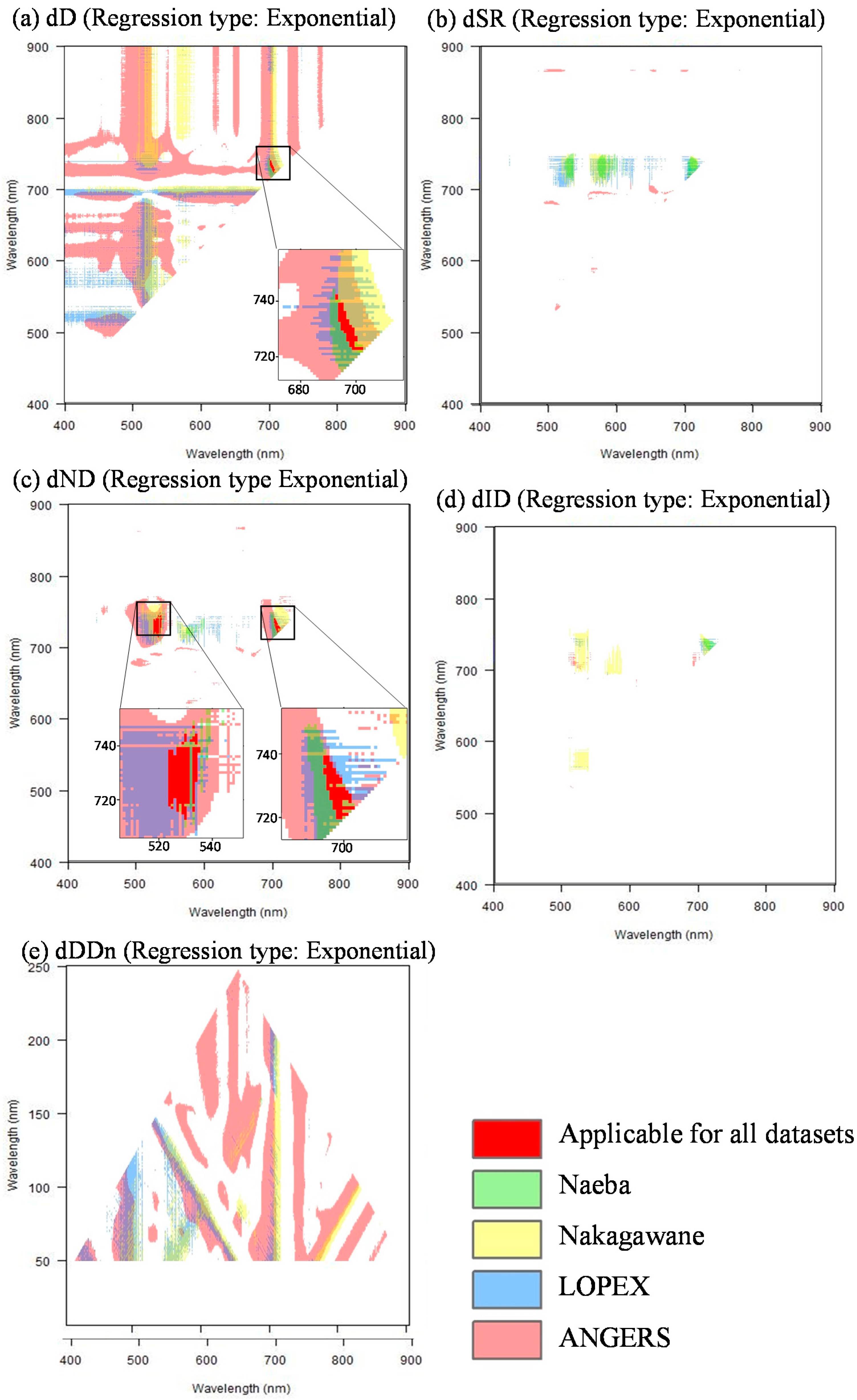 Remotesensing 09 00191 g007