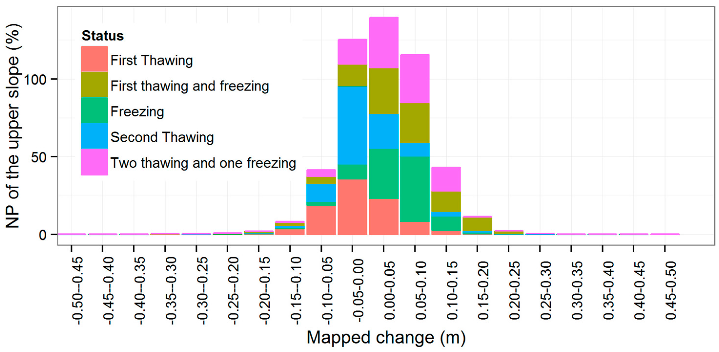 Remotesensing 09 00198 g008