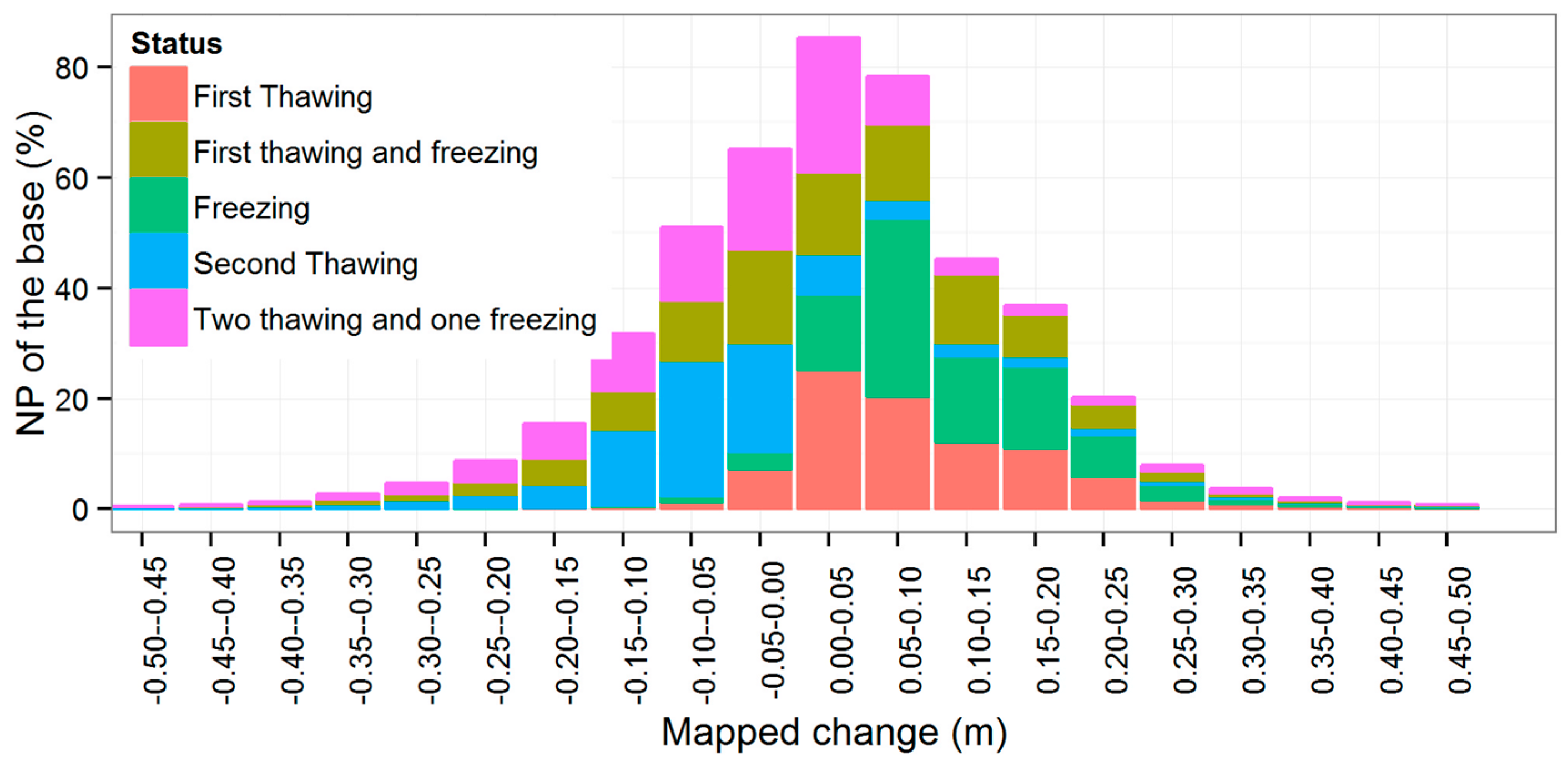 Remotesensing 09 00198 g010