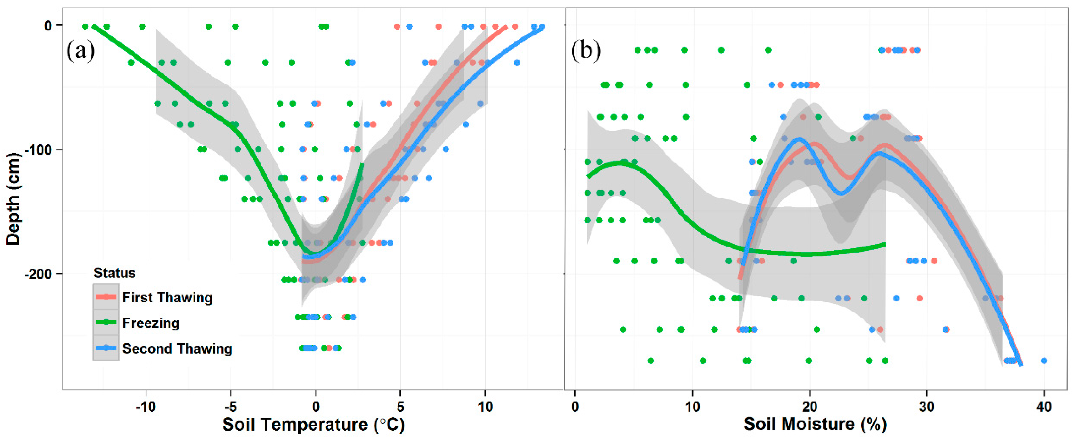 Remotesensing 09 00198 g011
