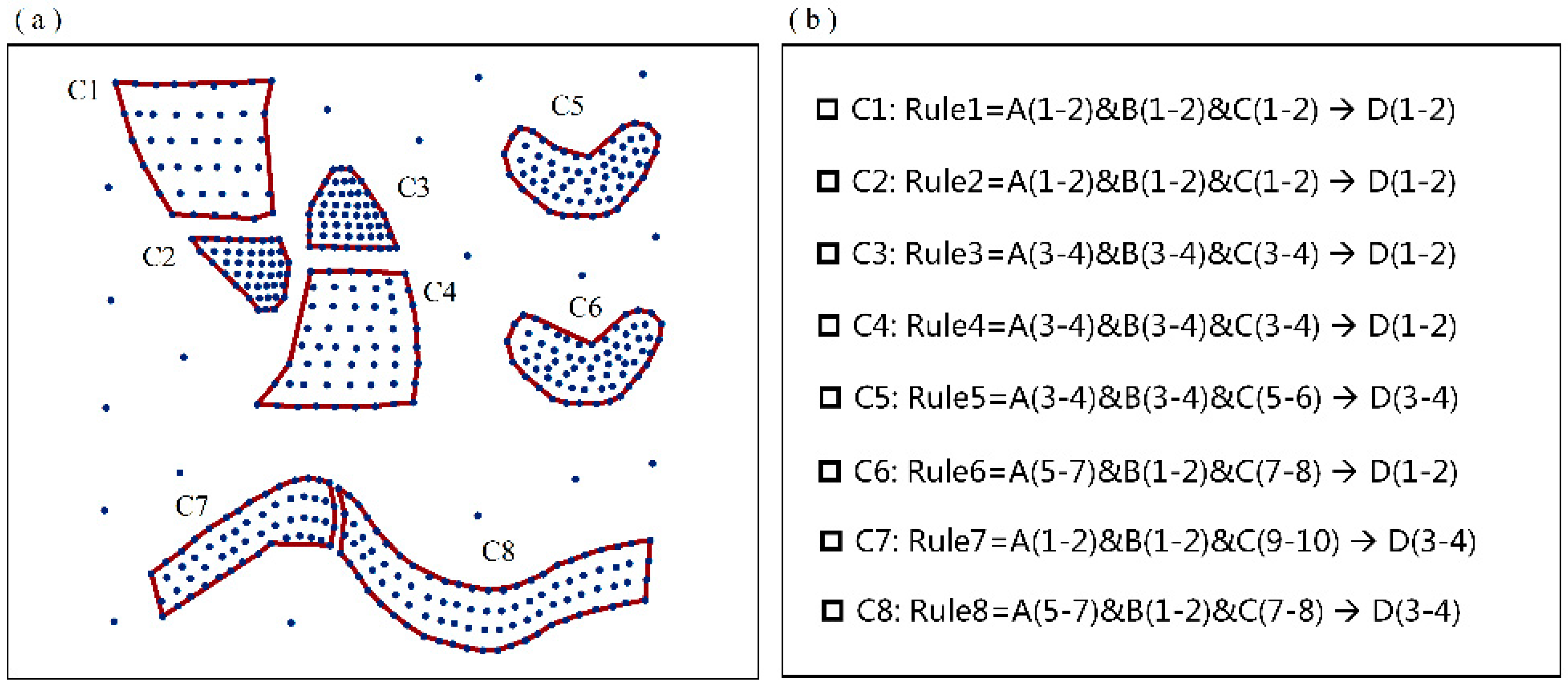 Remotesensing 09 00201 g006