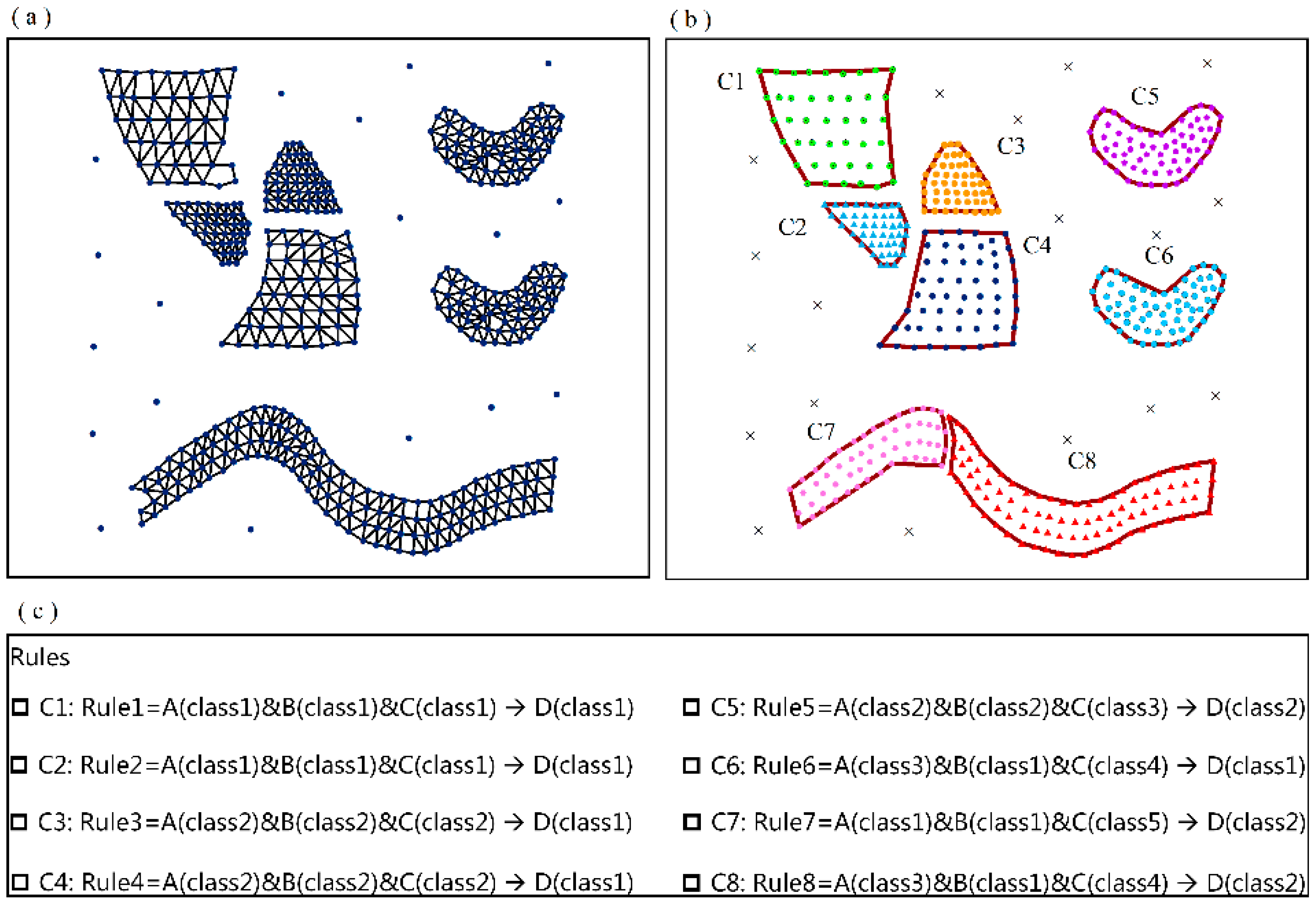 Remotesensing 09 00201 g007