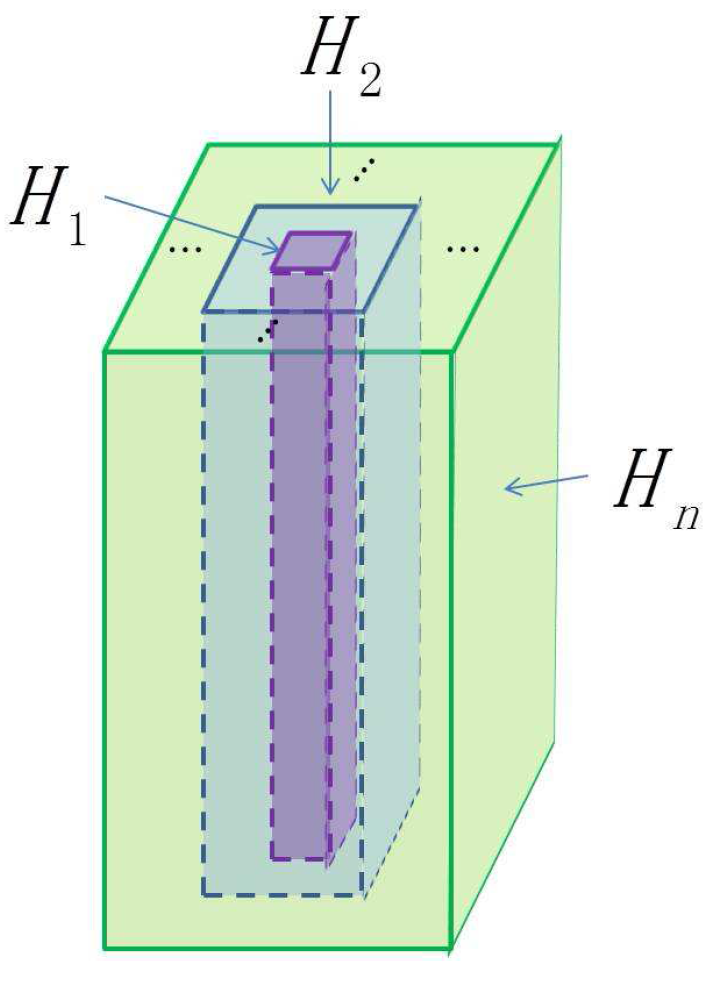 Remotesensing 09 00203 g001
