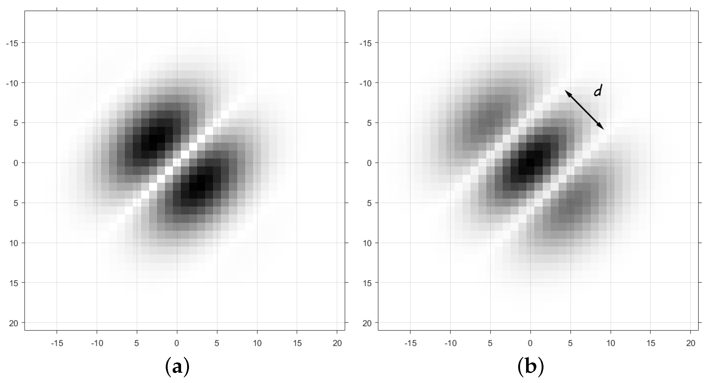 Remotesensing 09 00209 g004