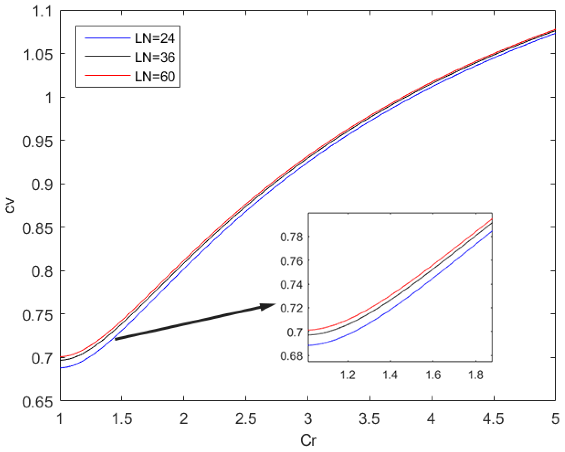 Remotesensing 09 00209 g008