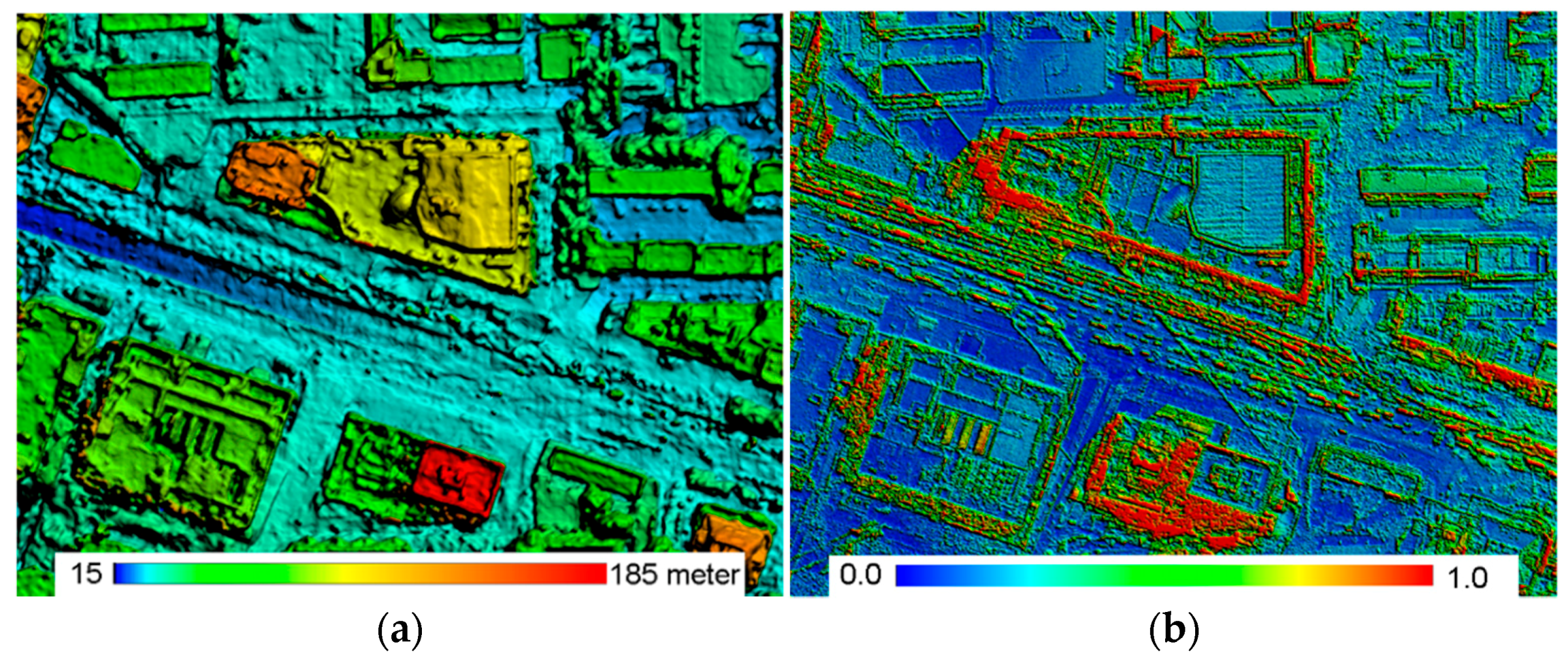 Remotesensing 09 00214 g007