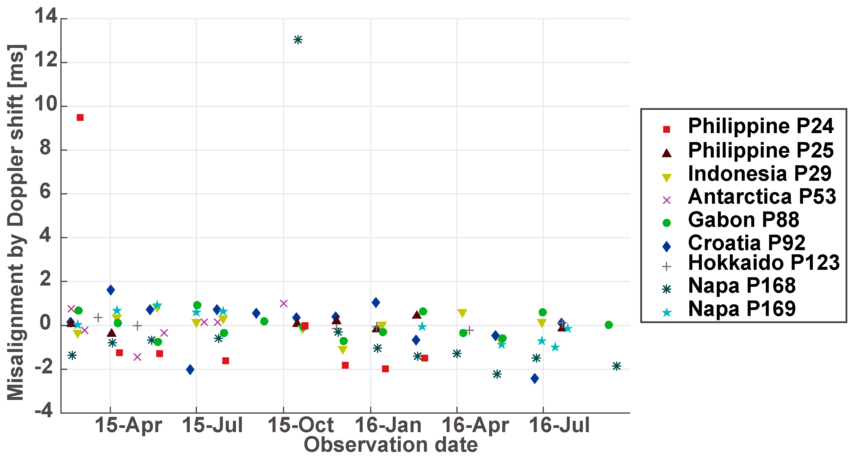 Remotesensing 09 00216 g002