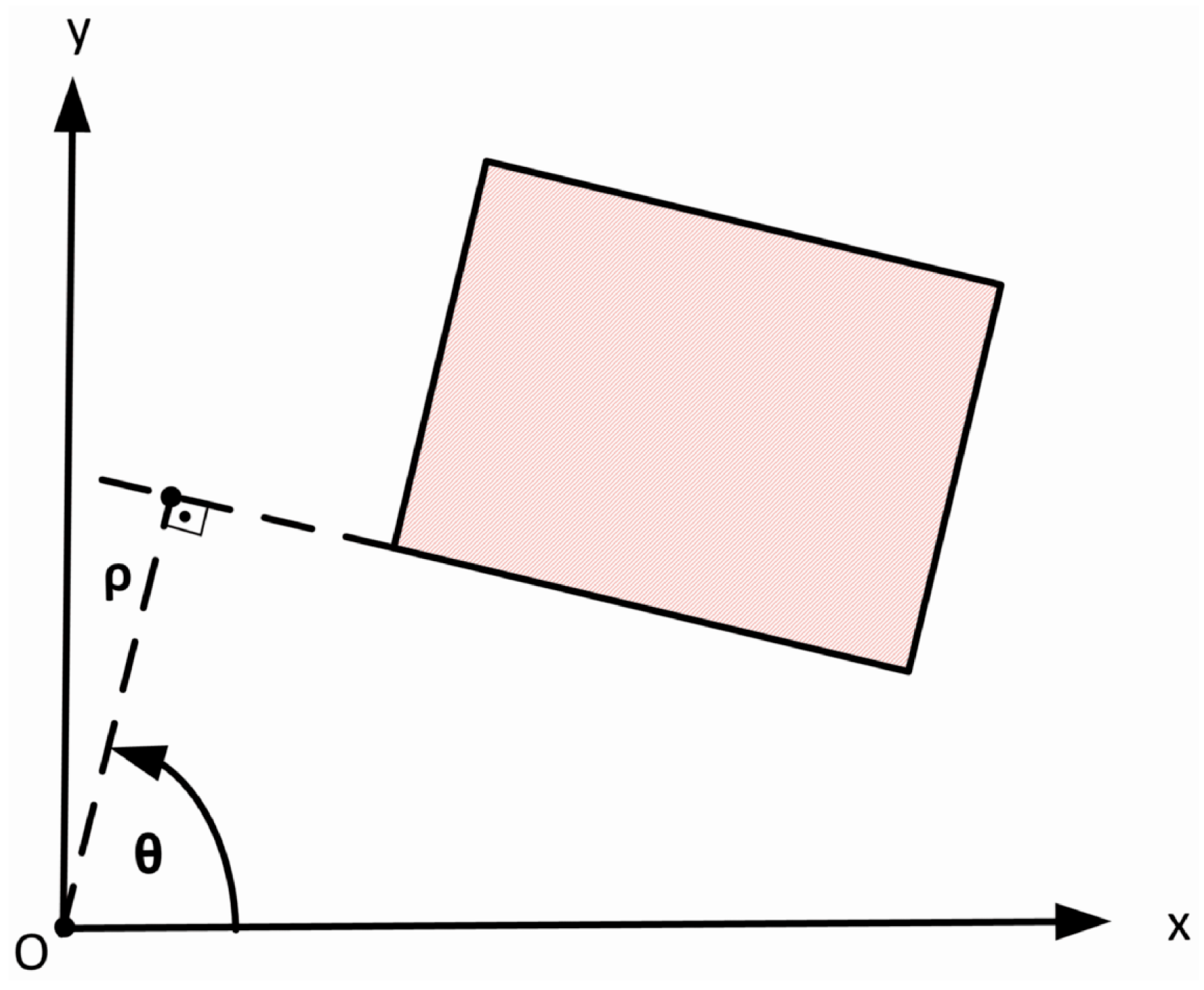 Remotesensing 09 00224 g003